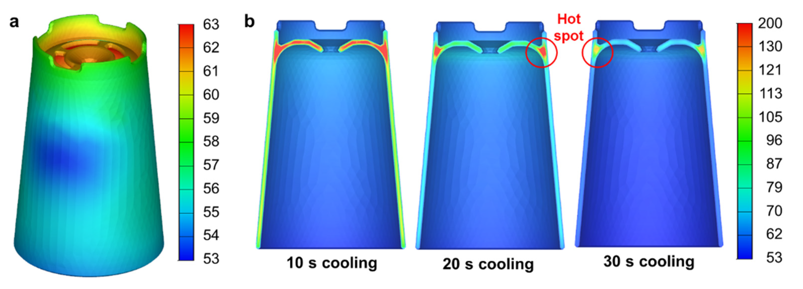 Polymers 14 00181 g006