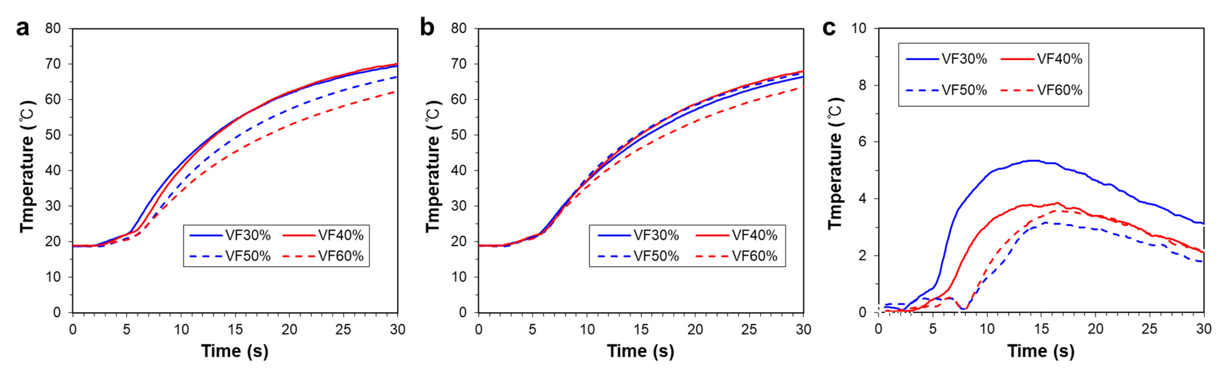 Polymers 14 00181 g012