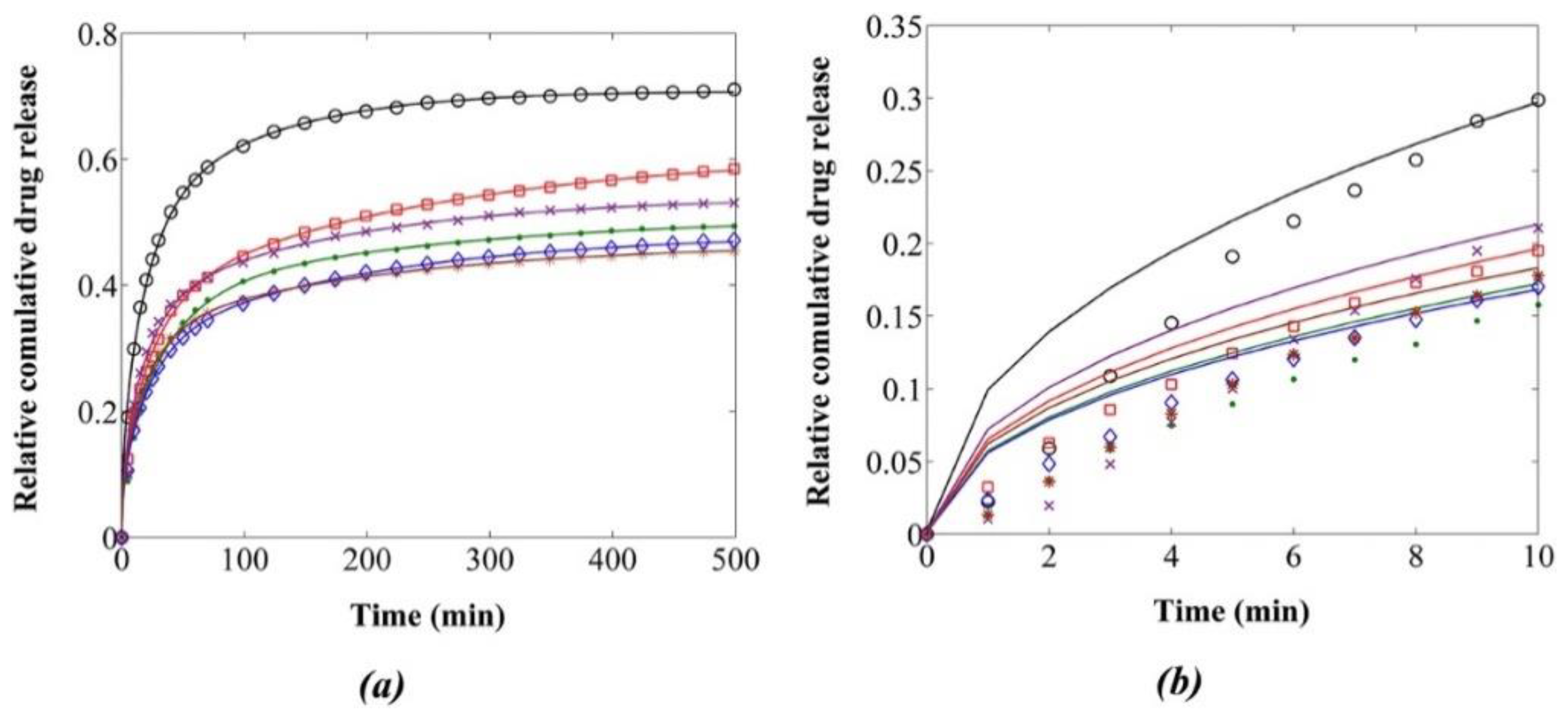 Polymers 14 00182 g009