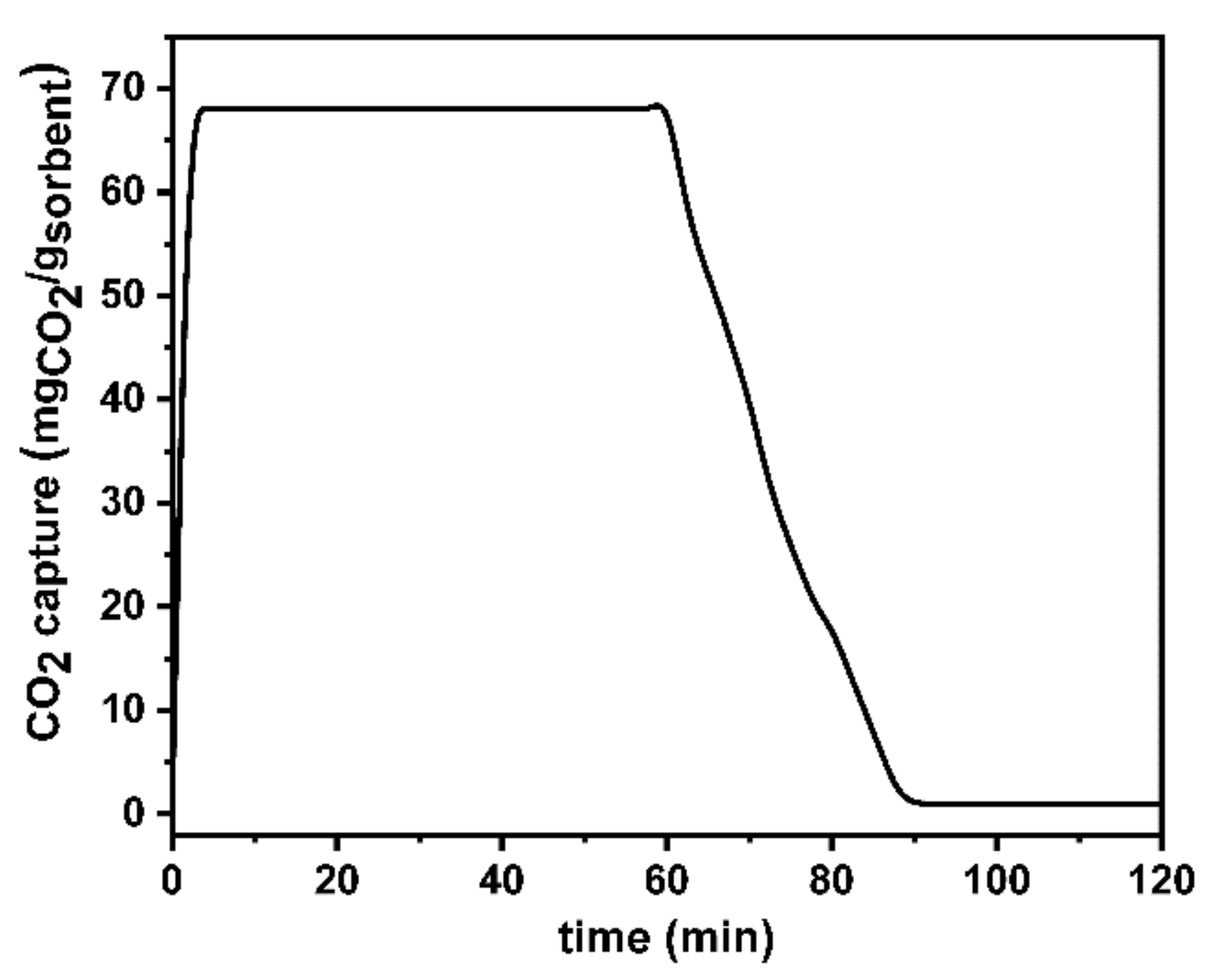 Polymers 14 00183 g007