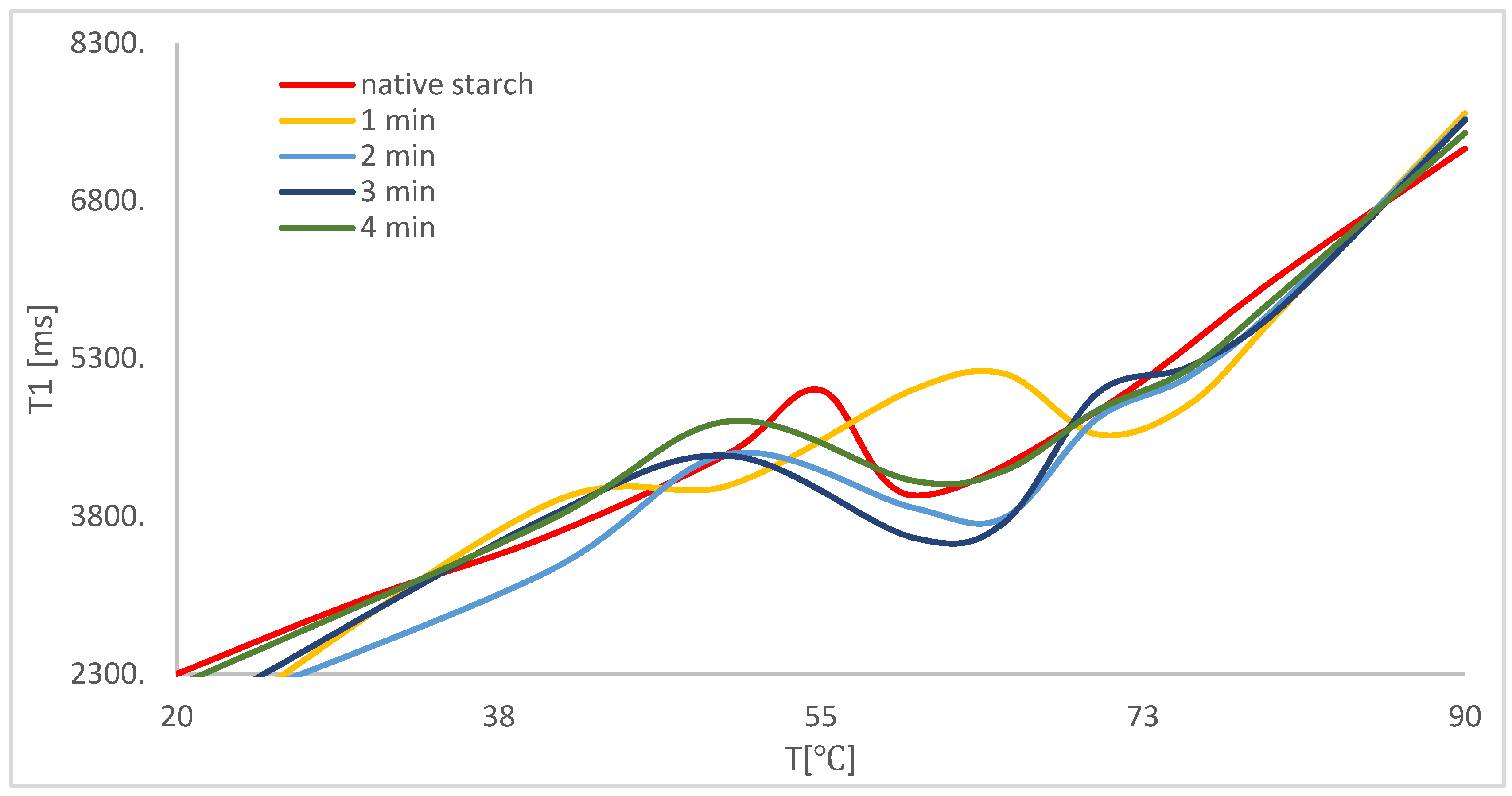 Polymers 14 00184 g003 550