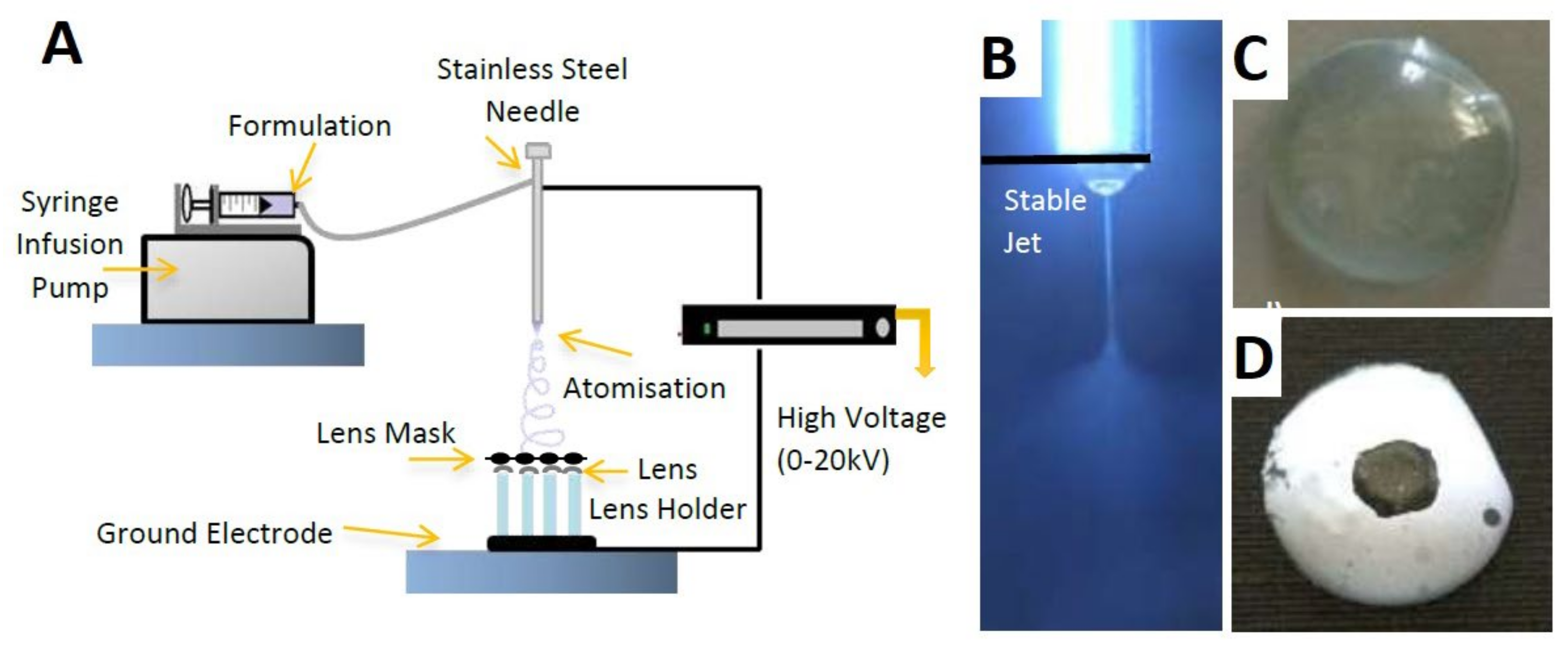 Polymers 14 00185 g005 Polymers 14 00185 g005