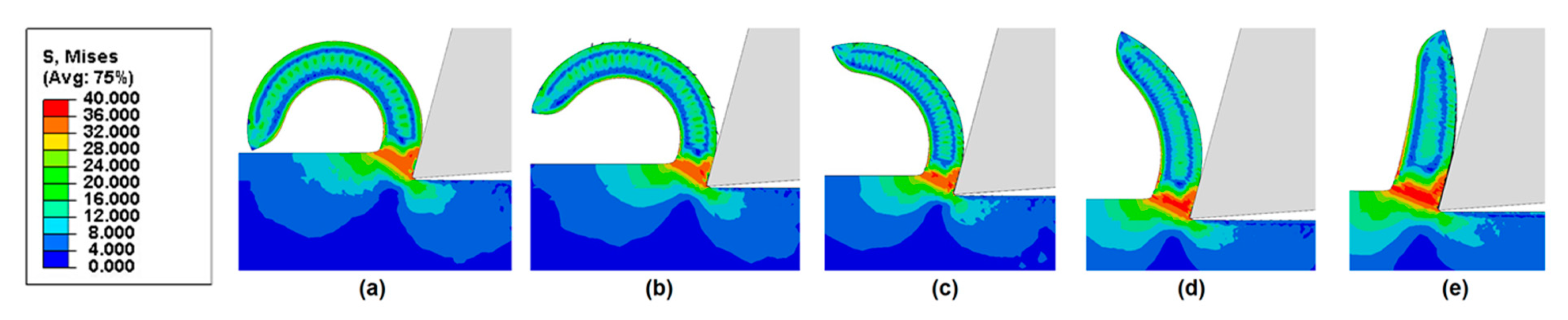 Polymers 14 00189 g012 550