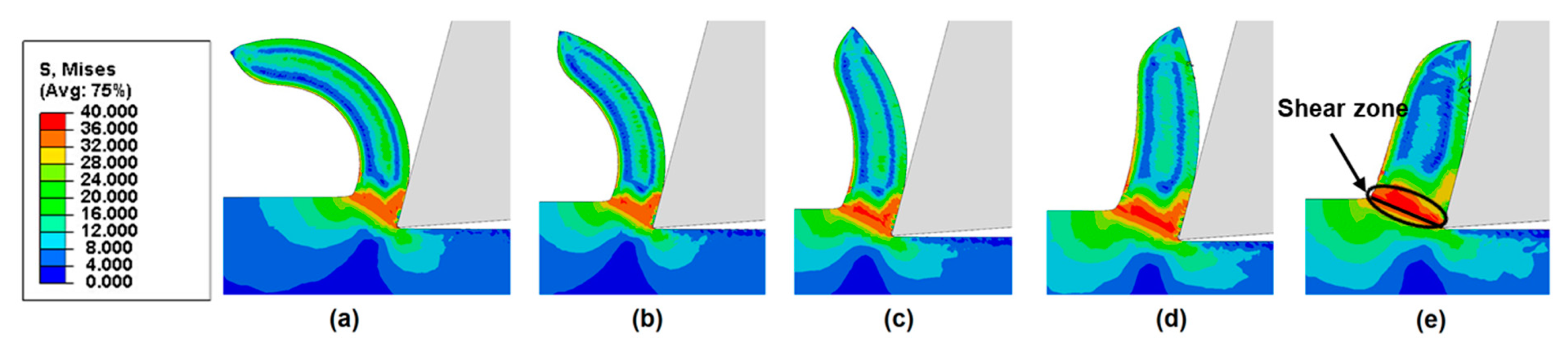 Polymers 14 00189 g013 550