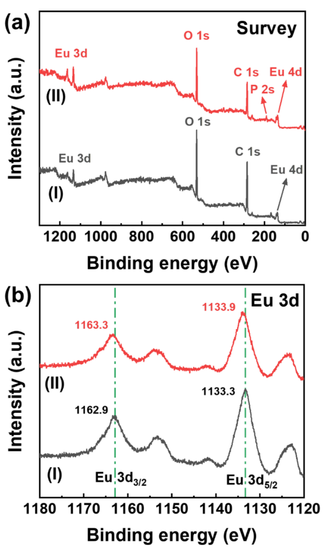 Polymers 14 00190 g005
