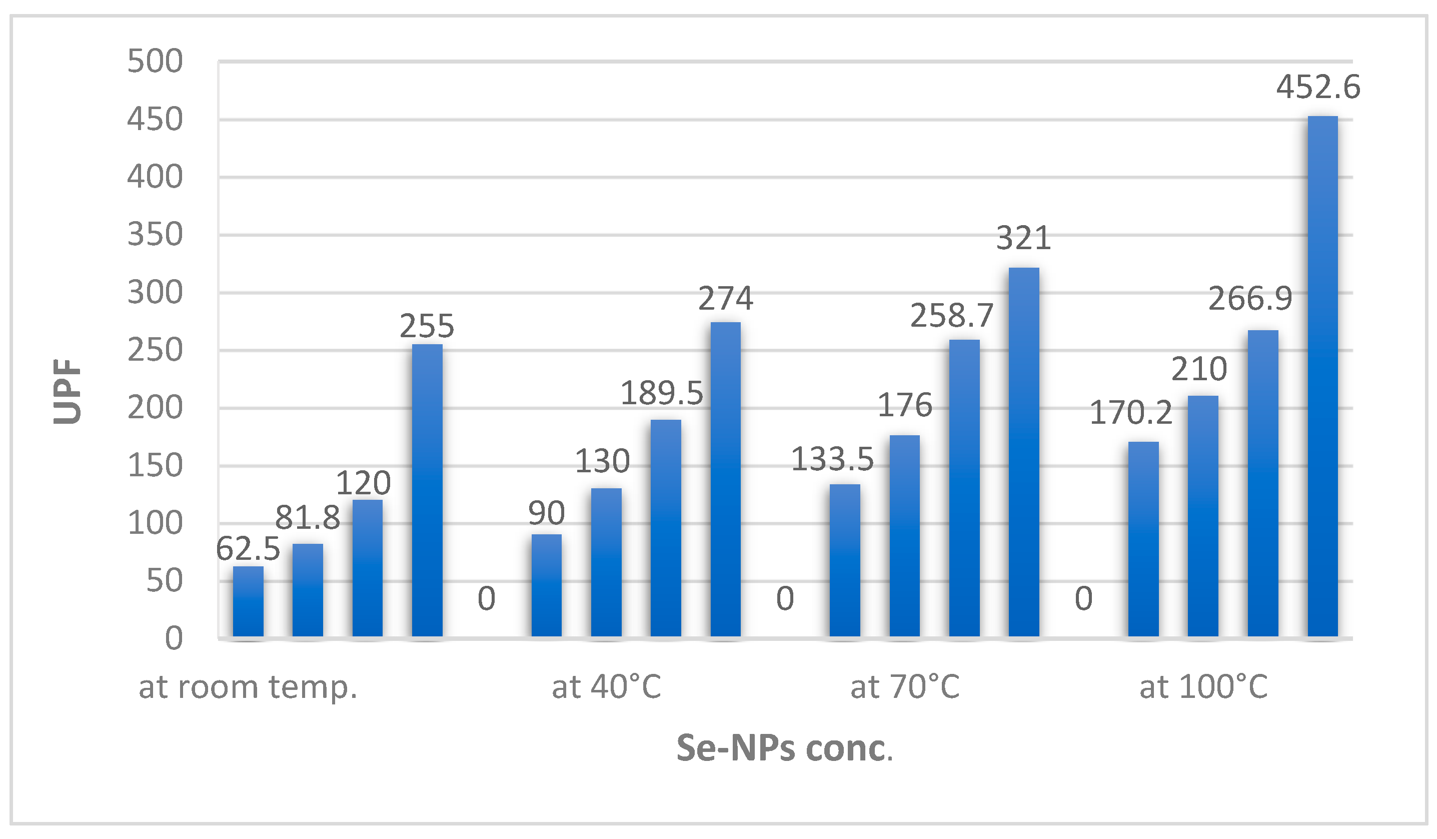 Polymers 14 00191 g004