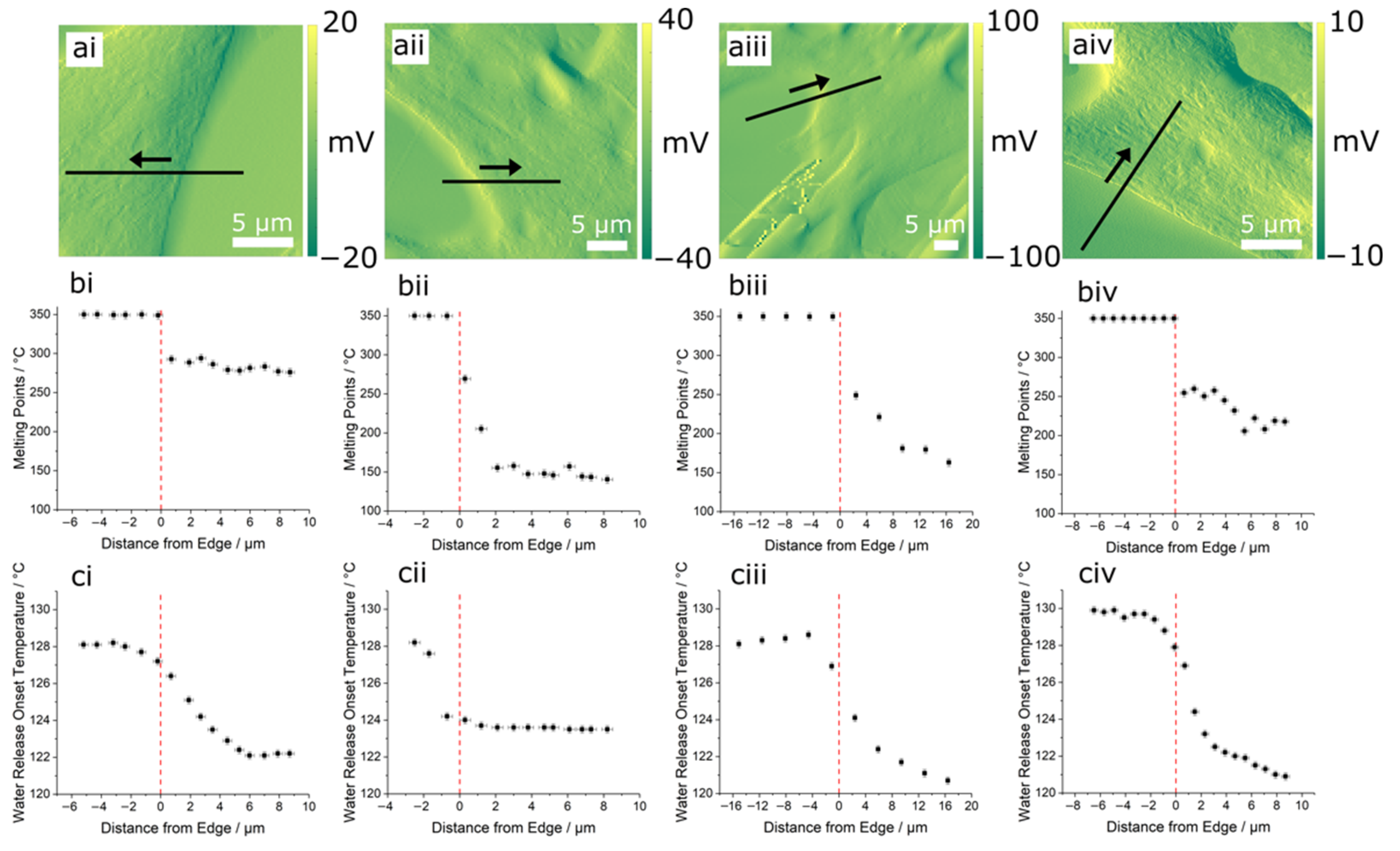 Polymers 14 00192 g0a8 550