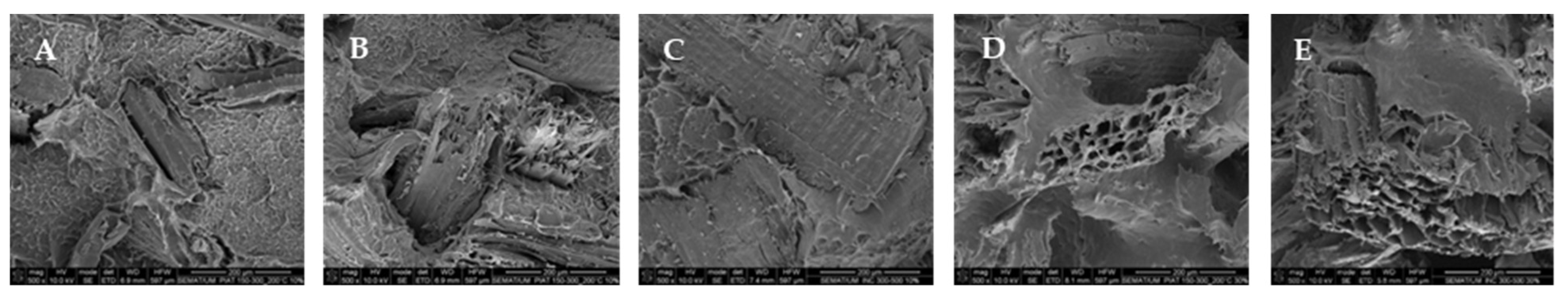 Polymers 14 00193 g011 550