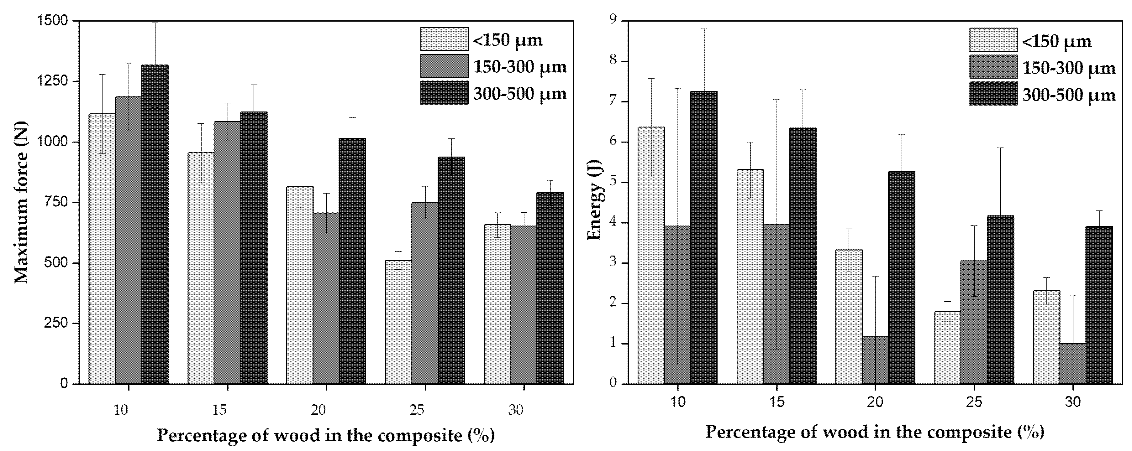 Polymers 14 00193 g013 550