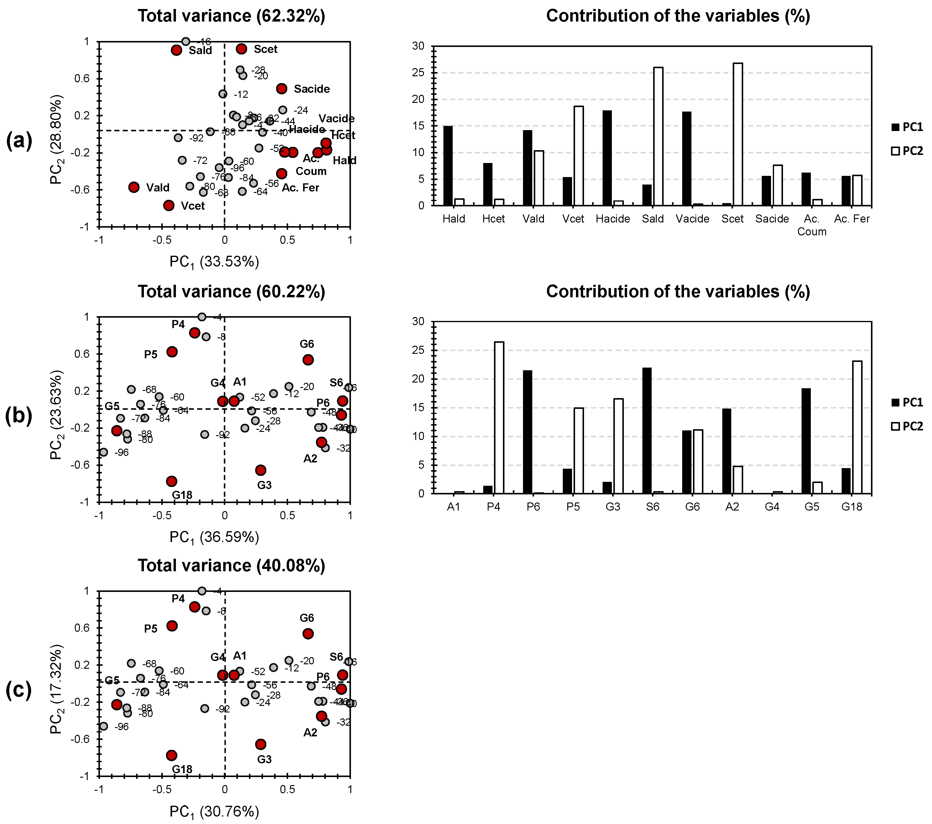 Polymers 14 00194 g003