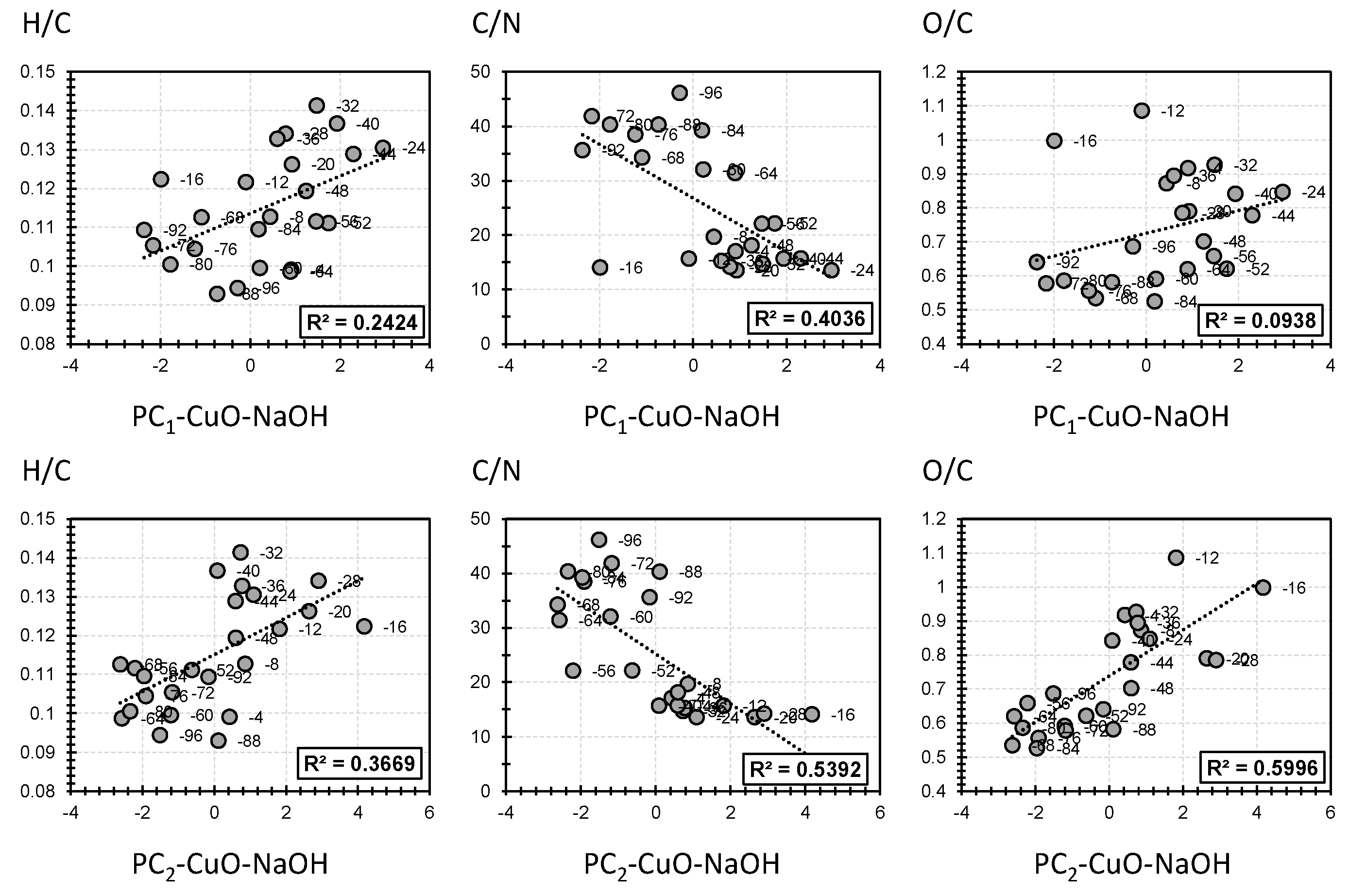 Polymers 14 00194 g004