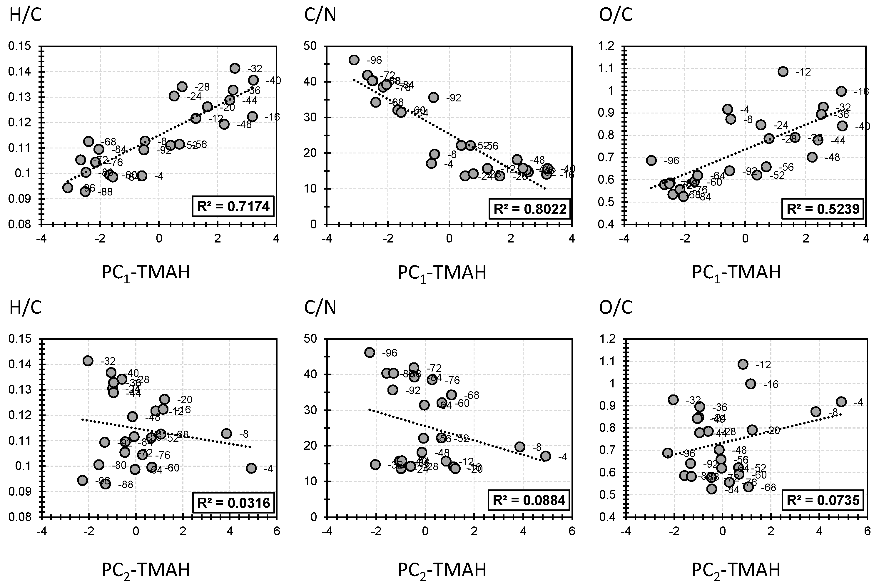 Polymers 14 00194 g005