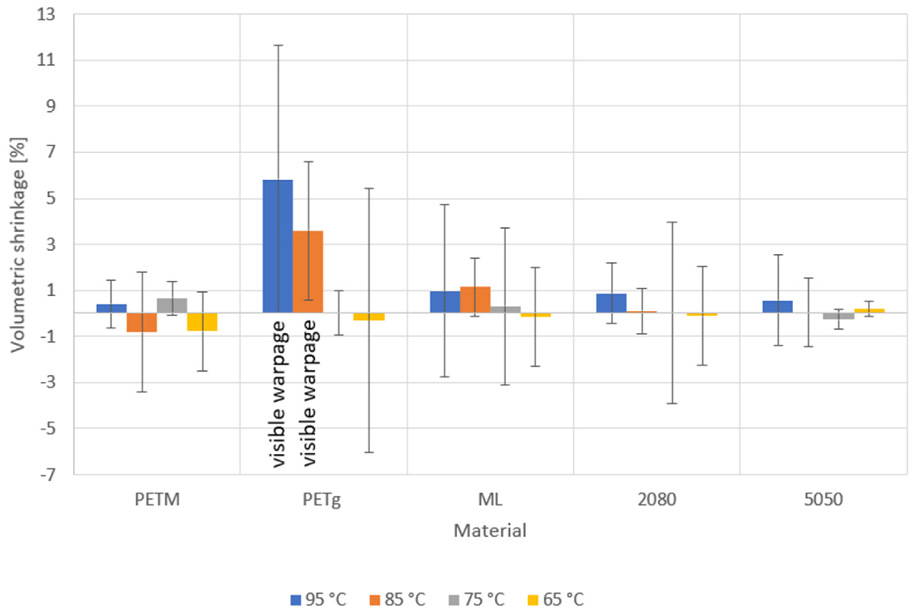 Polymers 14 00196 g012 550