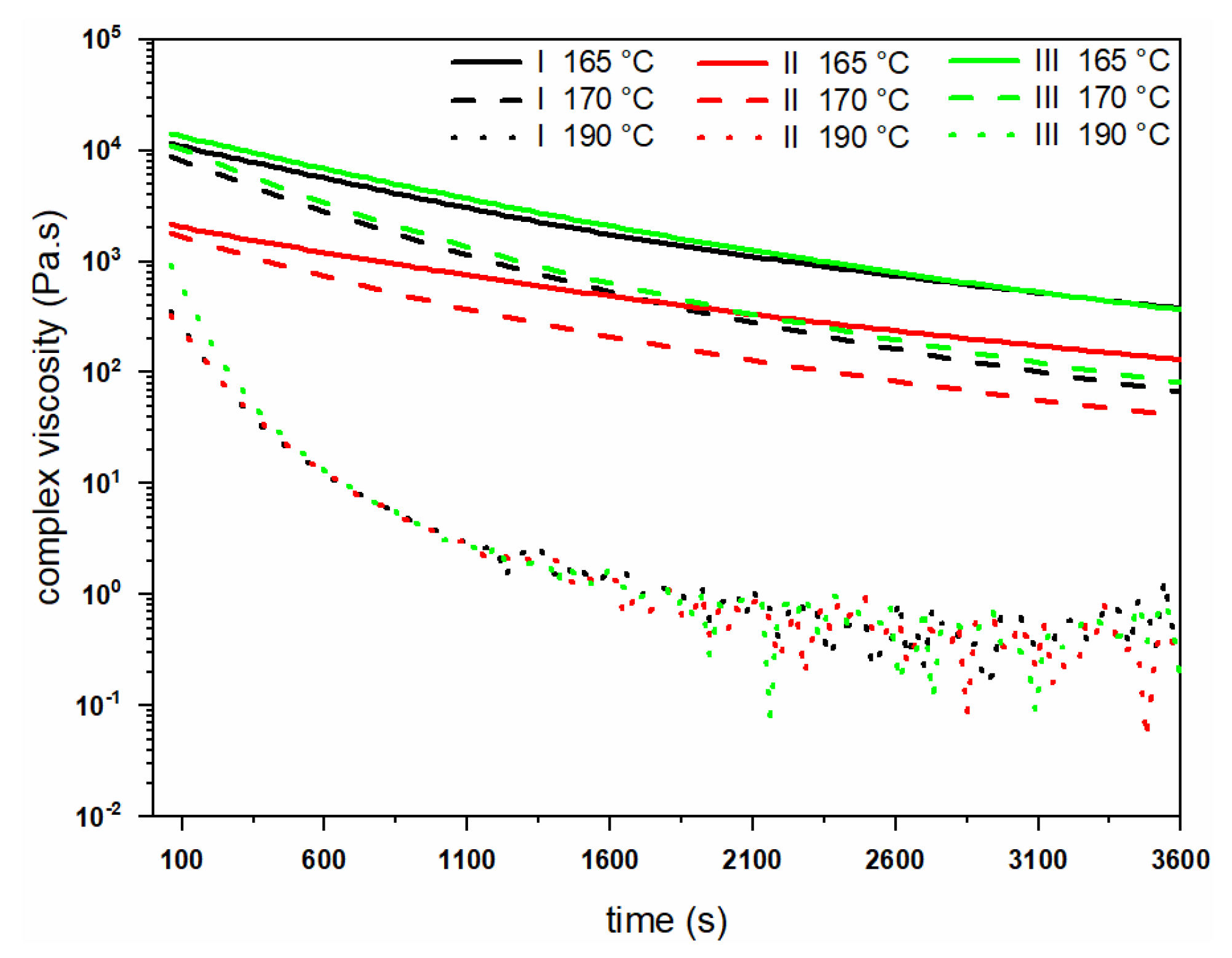 Polymers 14 00200 g004 Polymers 14 00200 g004