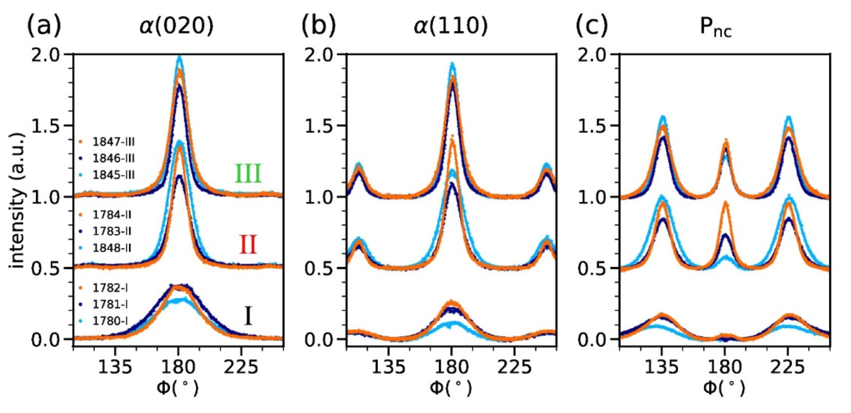 Polymers 14 00200 g010 Polymers 14 00200 g010