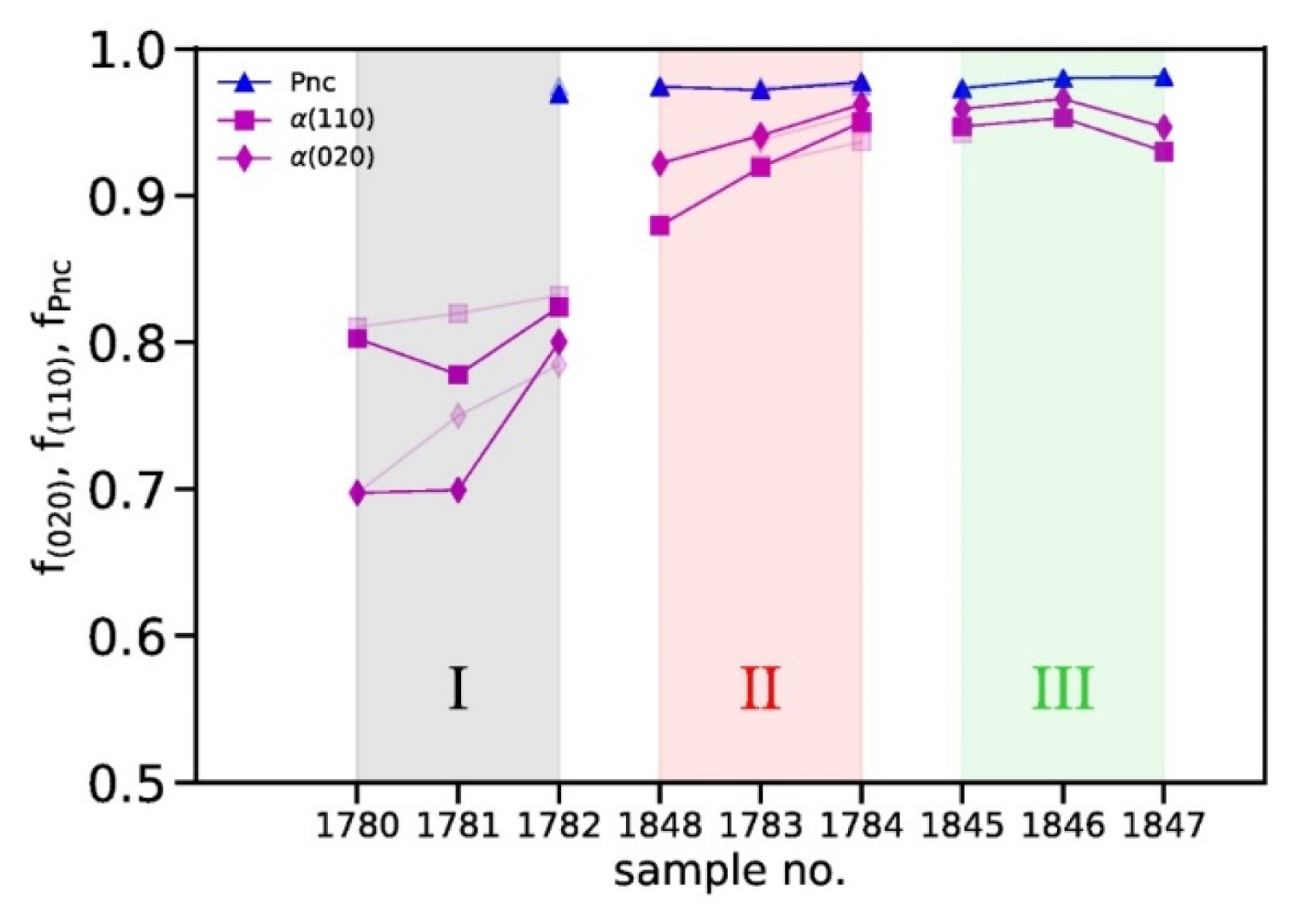 Polymers 14 00200 g011 Polymers 14 00200 g011