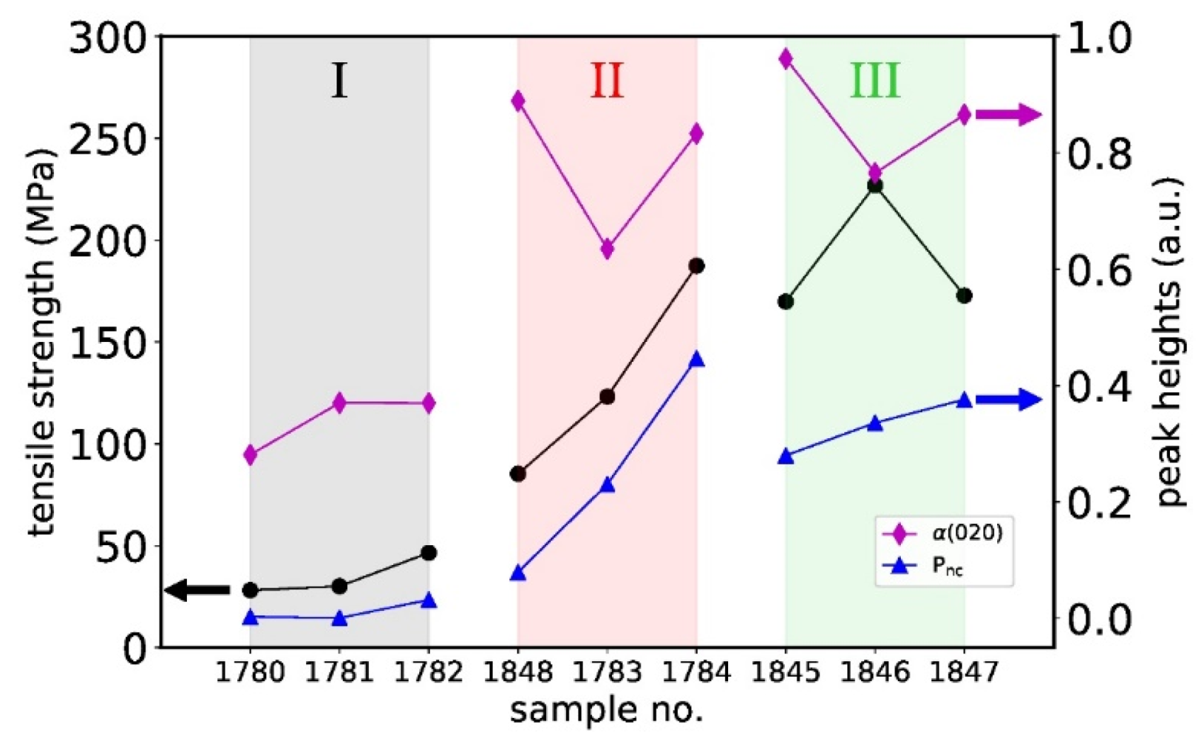 Polymers 14 00200 g012 Polymers 14 00200 g012
