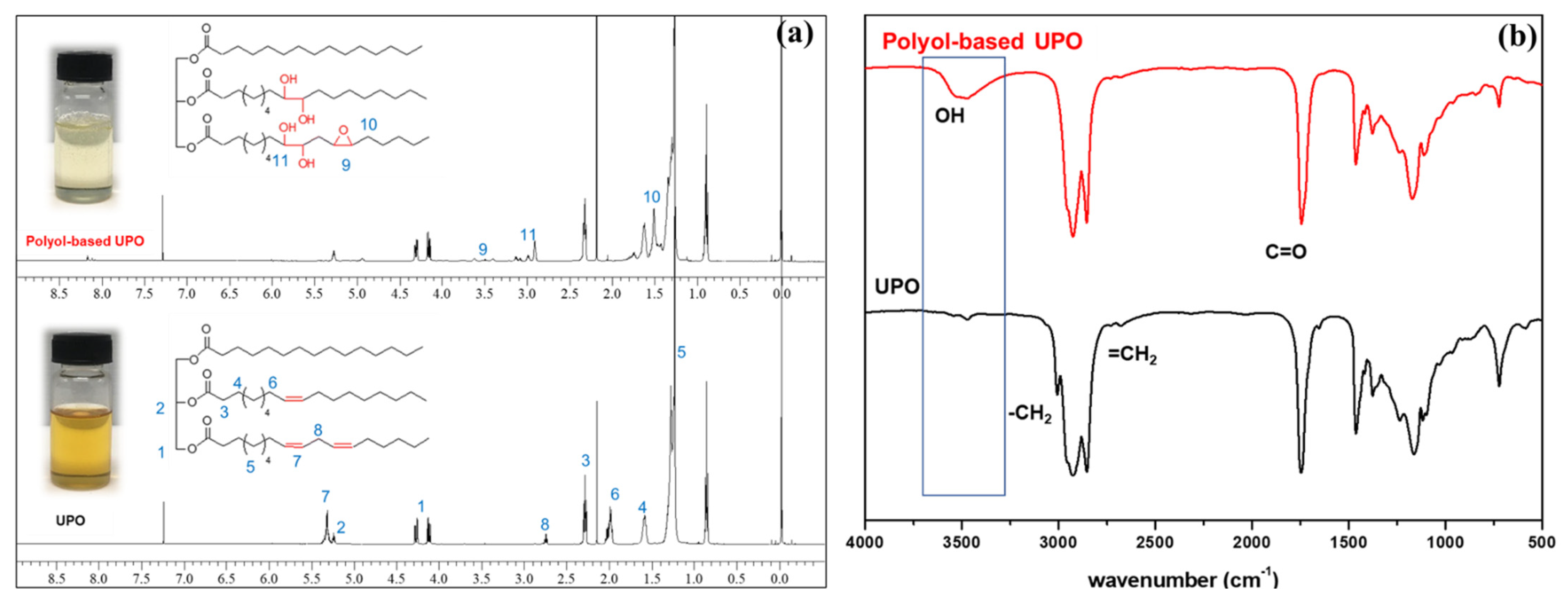 Polymers 14 00201 g004 550