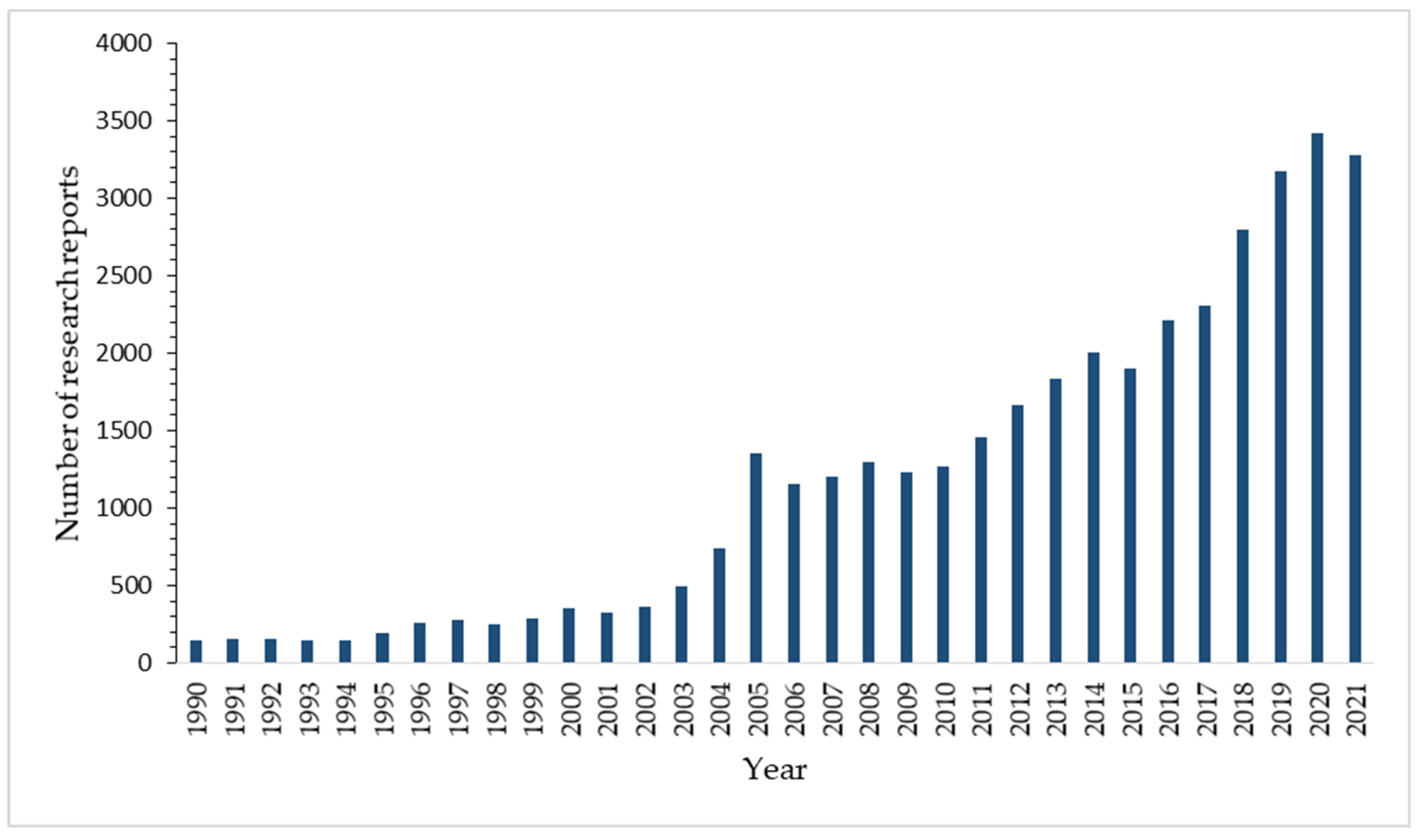 Polymers 14 00202 g003