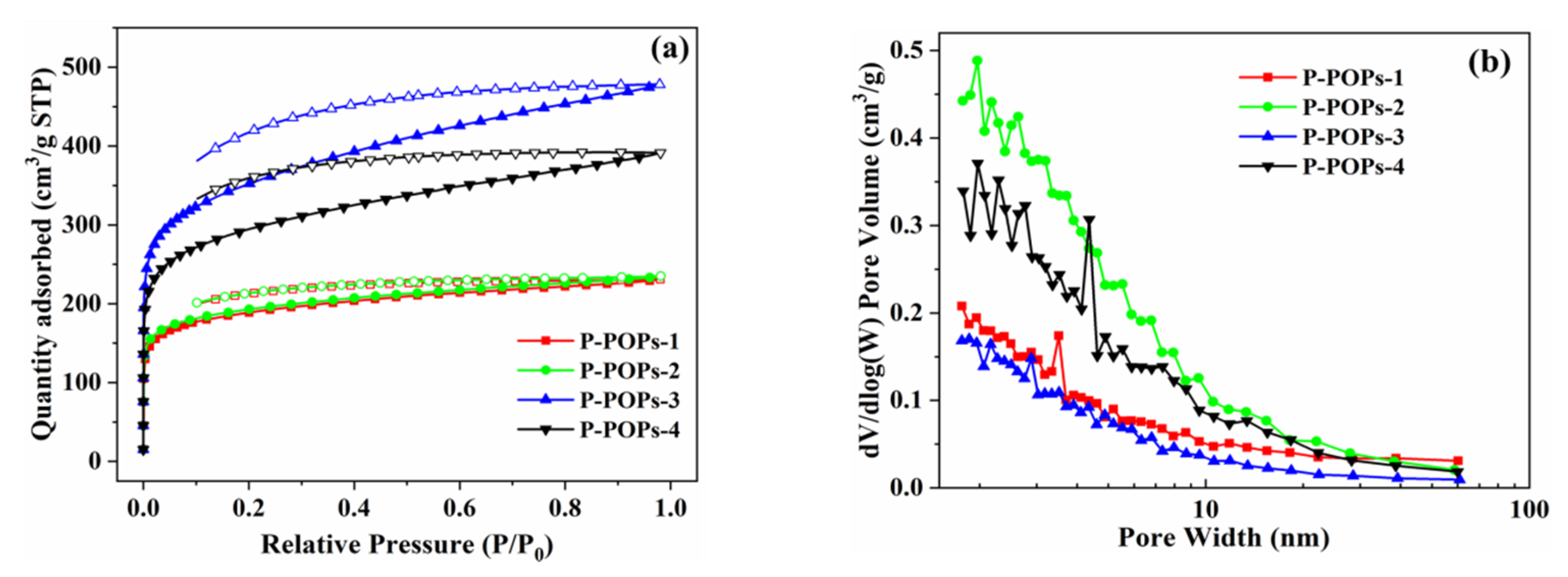 Polymers 14 00203 g004