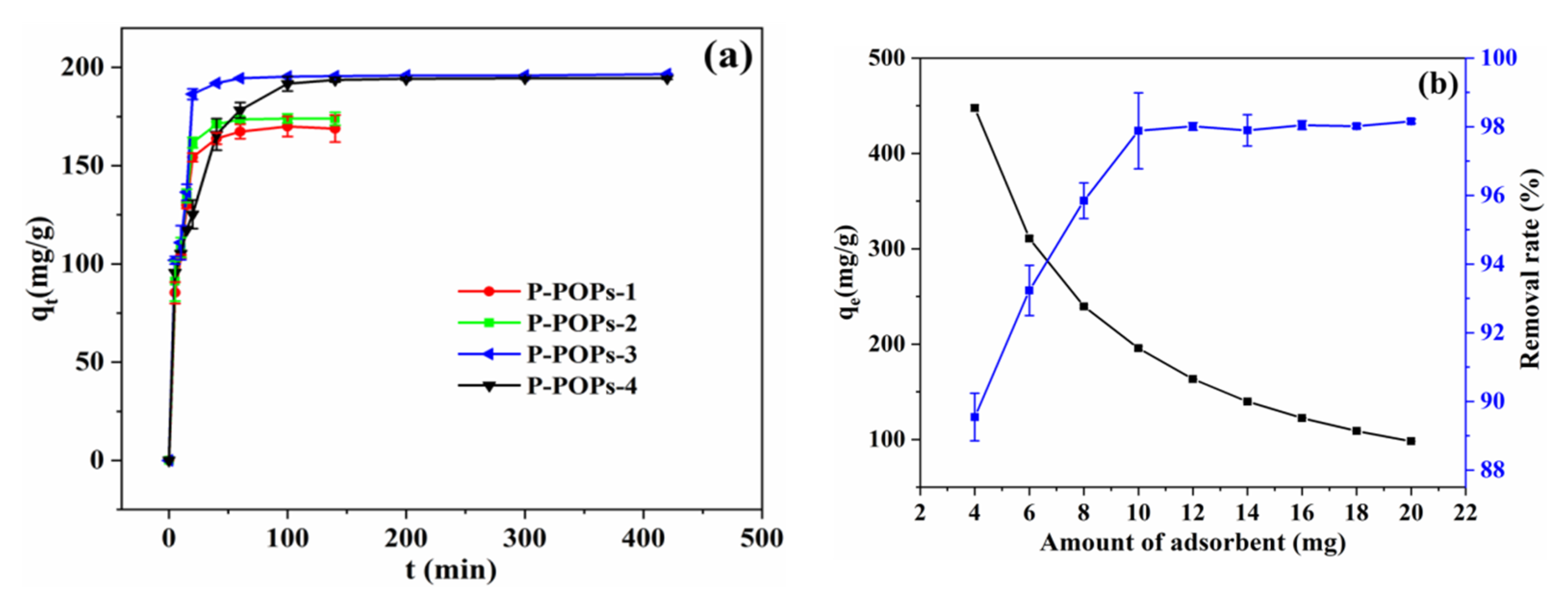 Polymers 14 00203 g005
