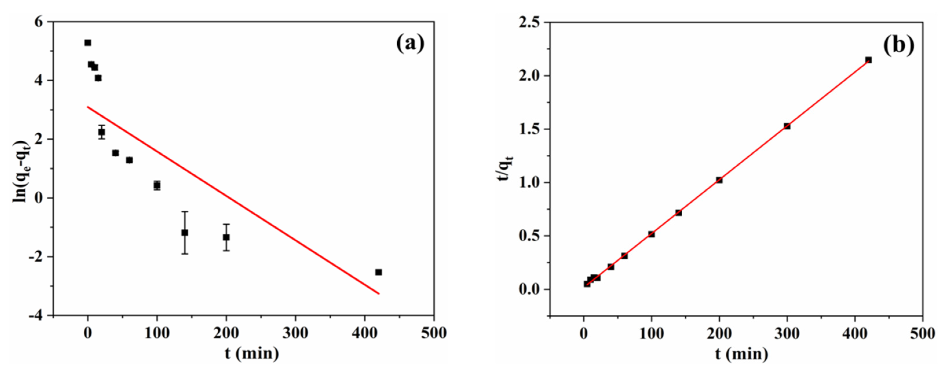Polymers 14 00203 g006