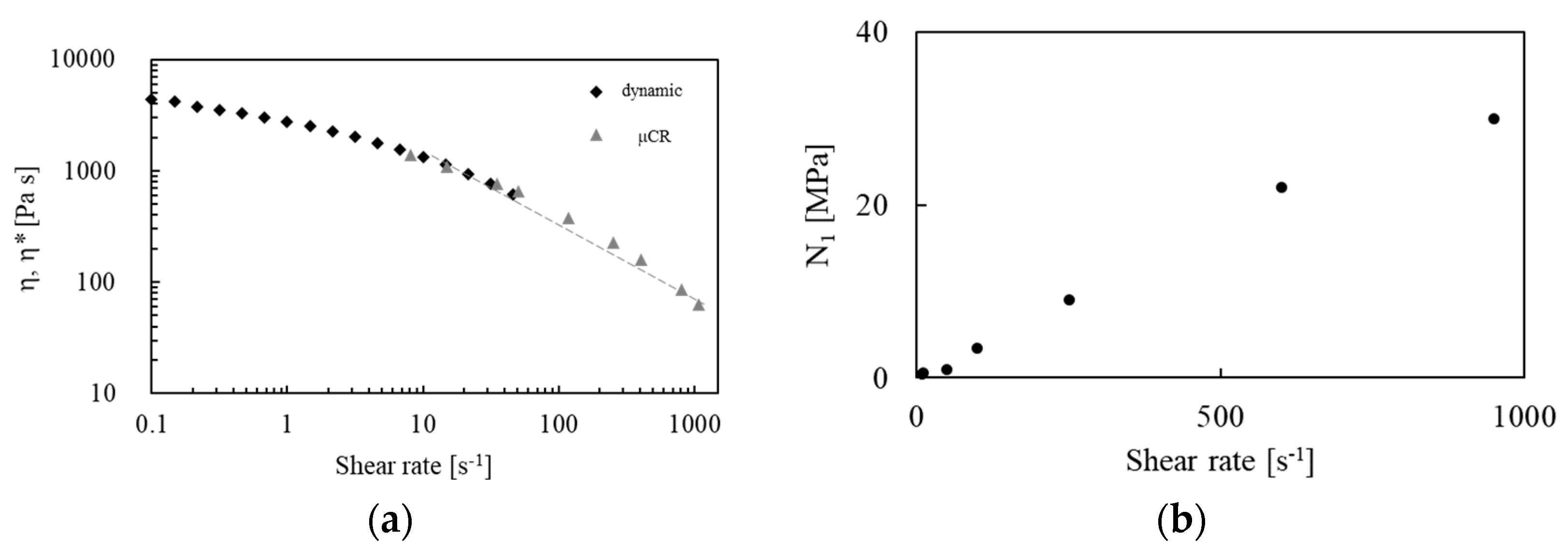 Polymers 14 00205 g002 550