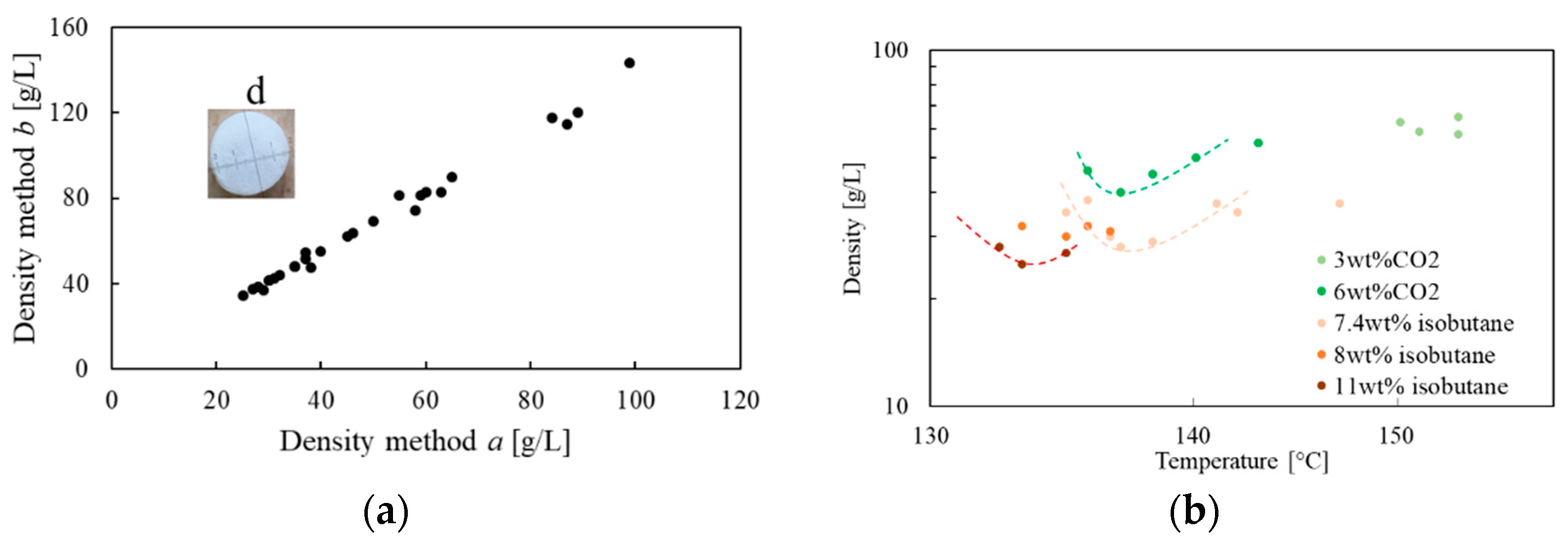 Polymers 14 00205 g003 550