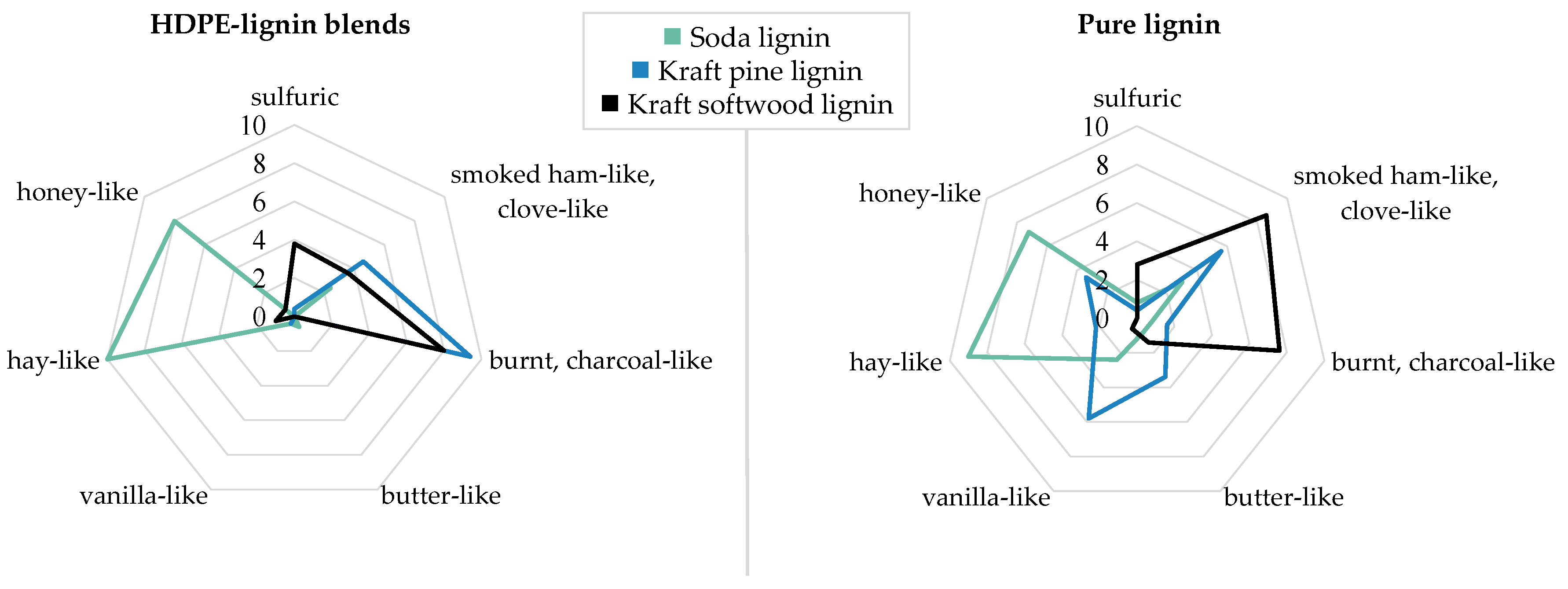 Polymers 14 00206 g001