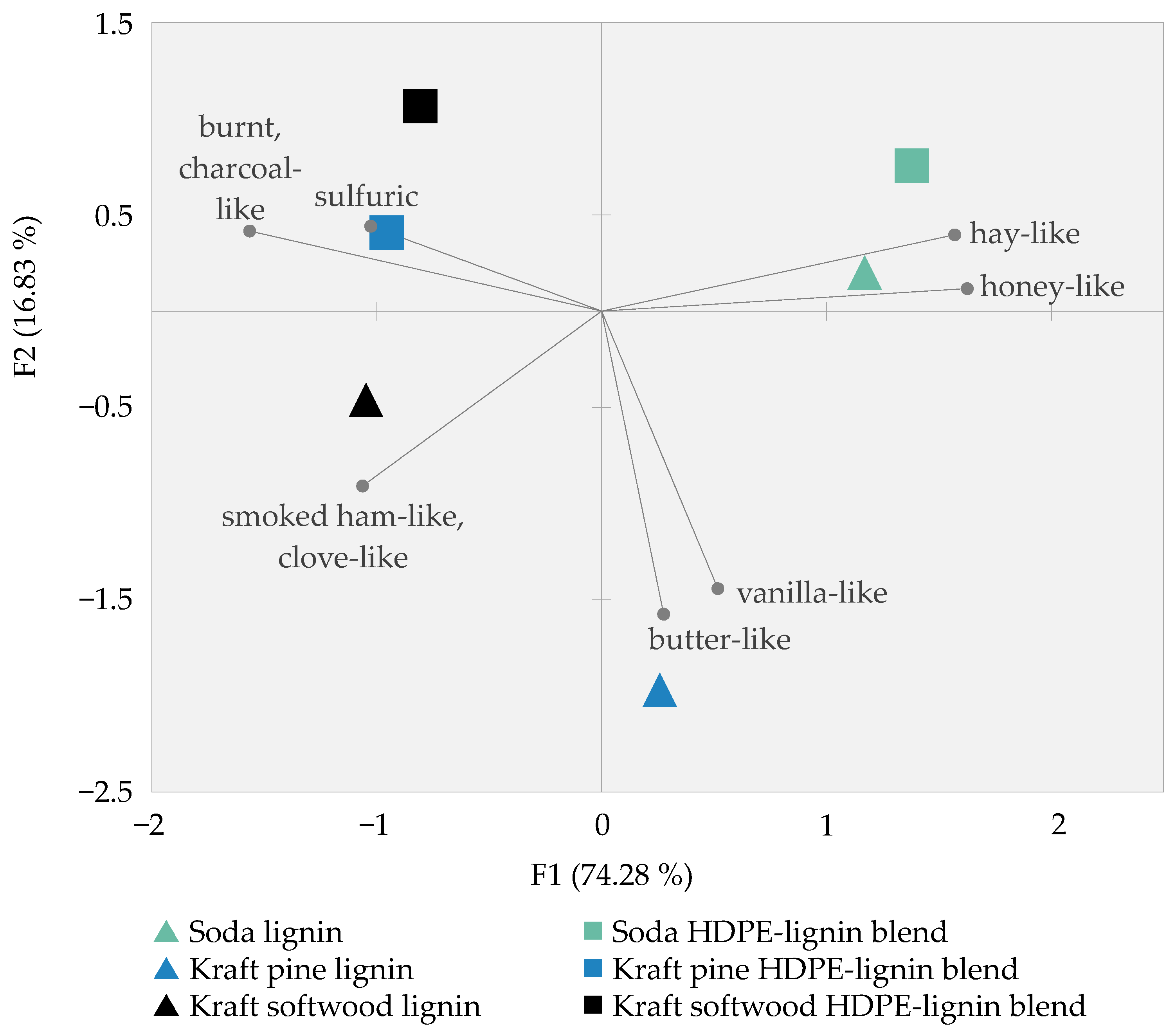 Polymers 14 00206 g002