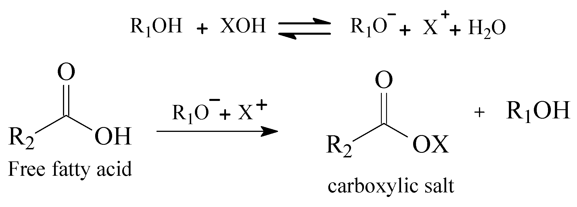 Polymers 14 00210 g002 550