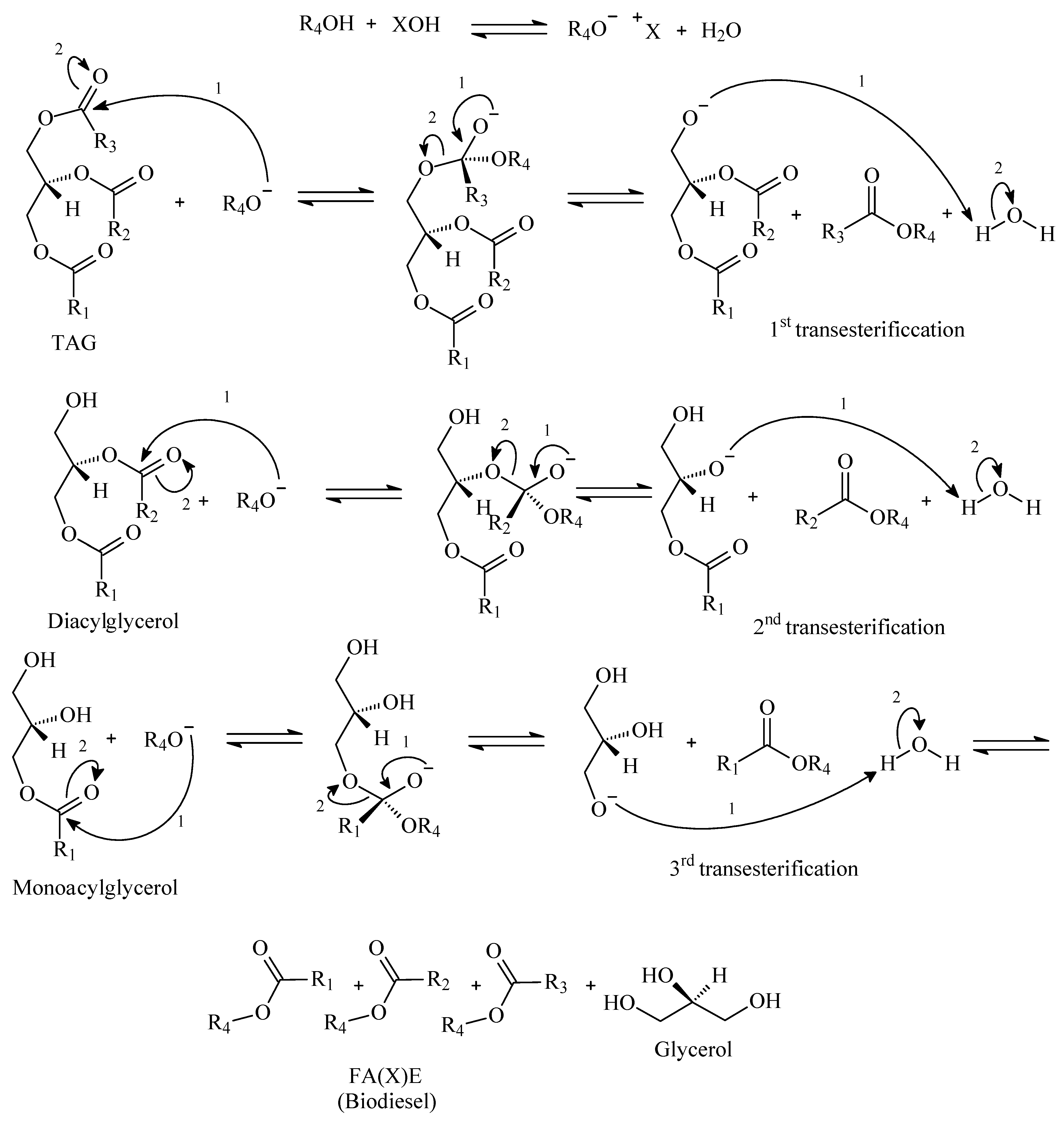 Polymers 14 00210 g005 550
