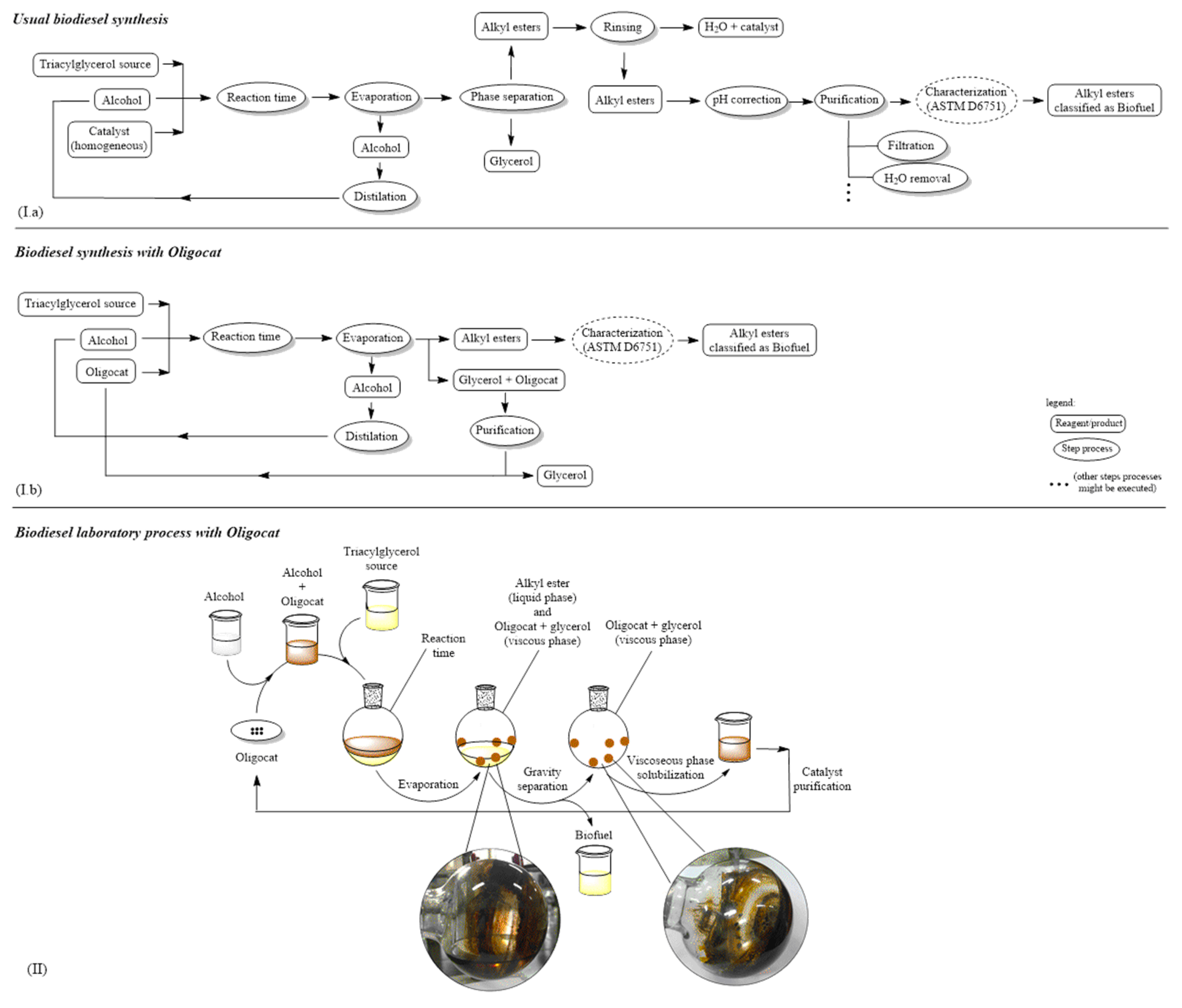 Polymers 14 00210 g013 550
