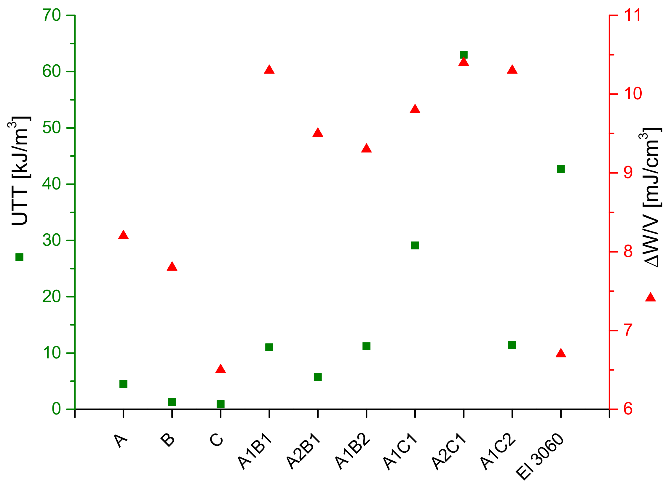 Polymers 14 00211 g012 550
