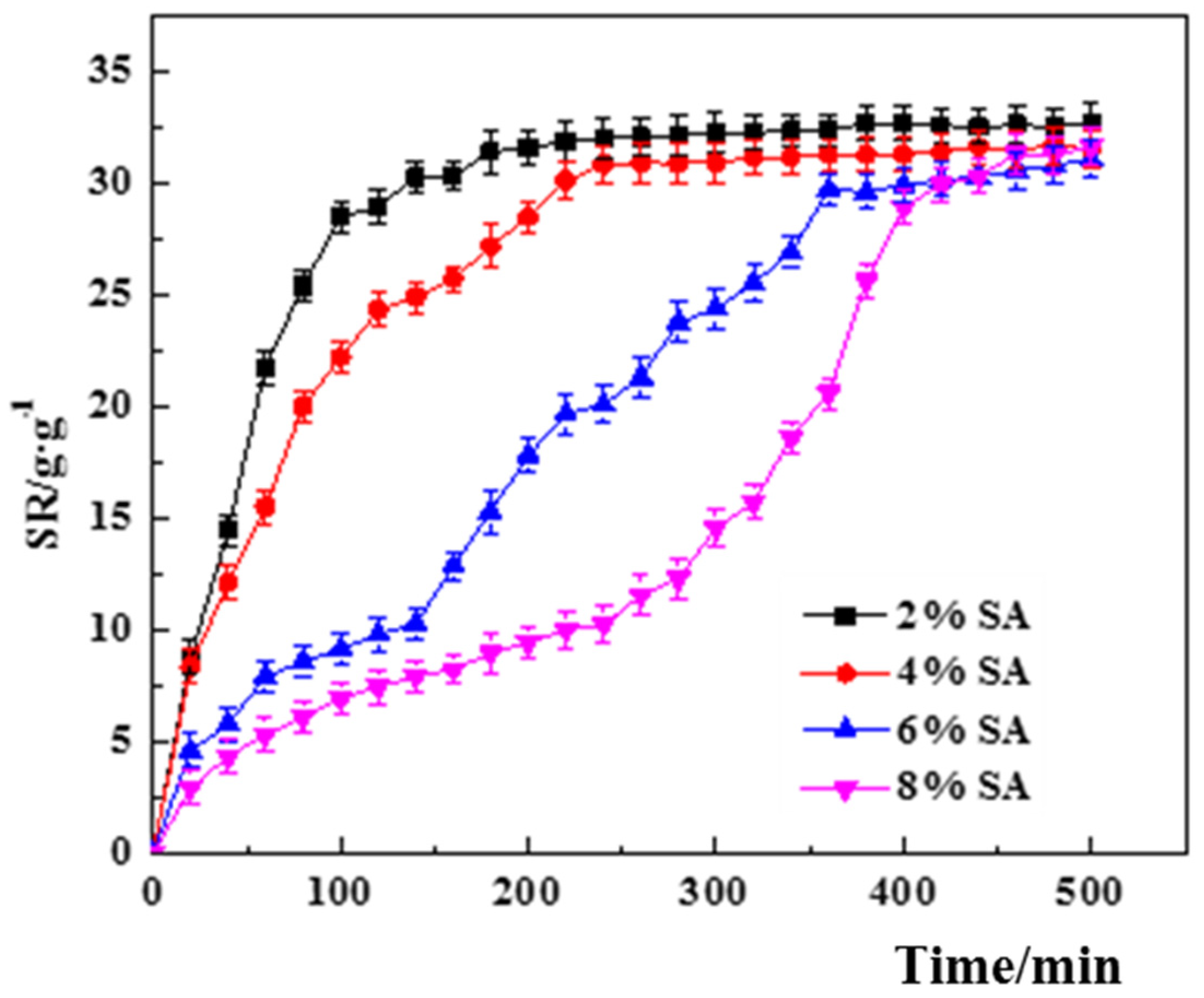 Polymers 14 00212 g004