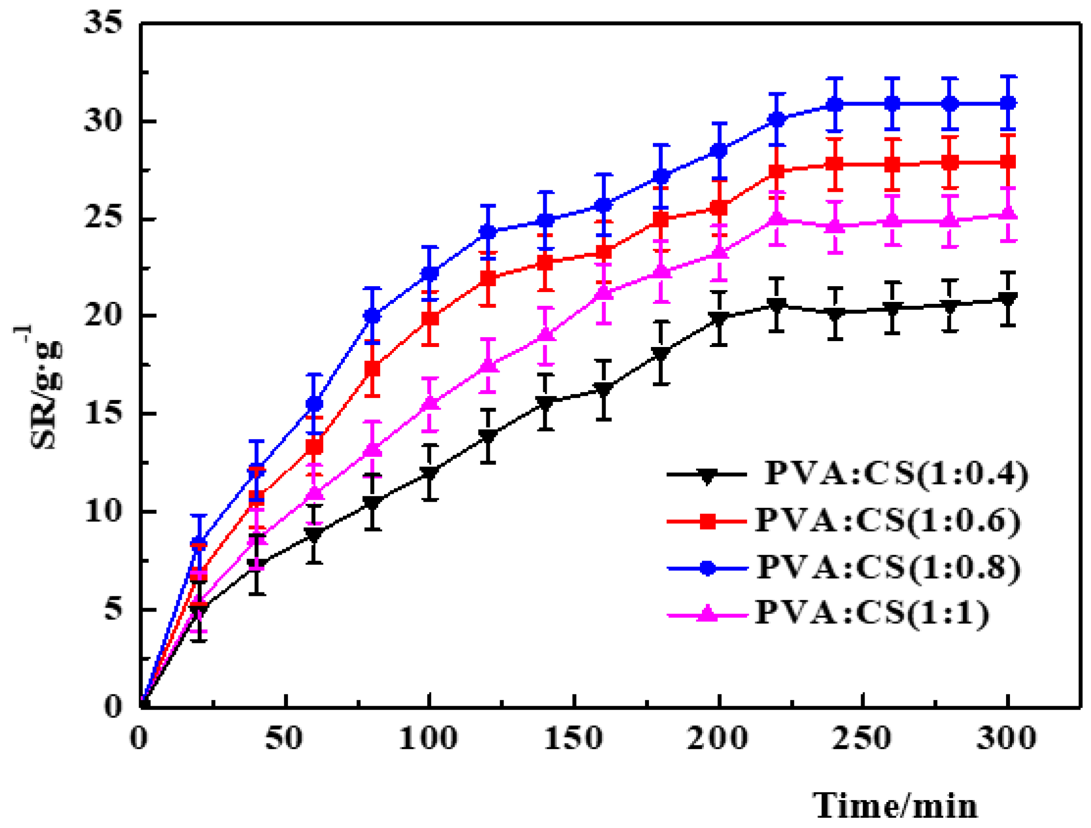 Polymers 14 00212 g006