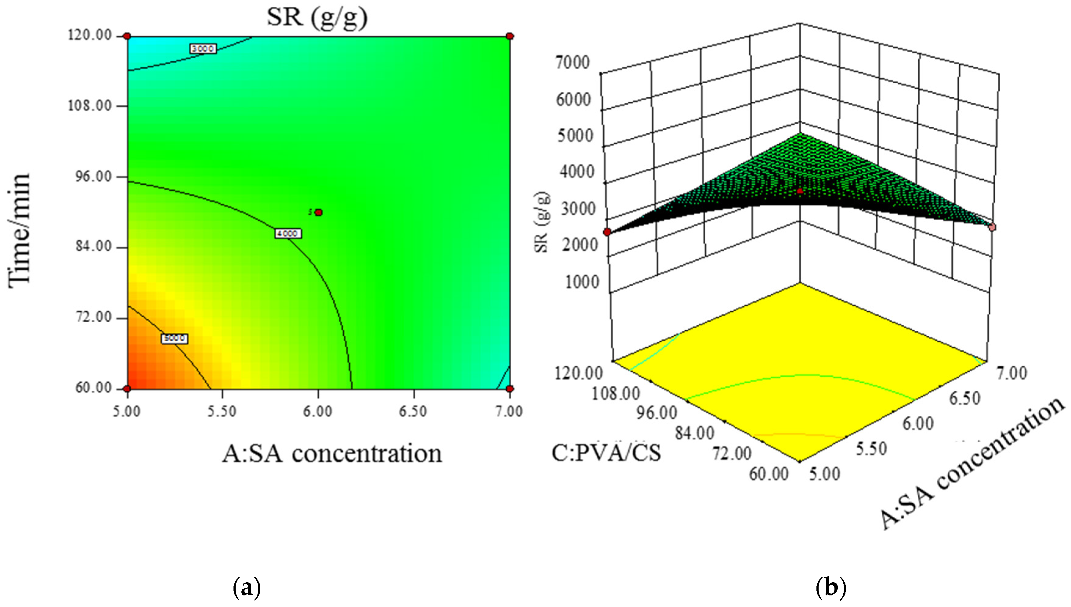 Polymers 14 00212 g007
