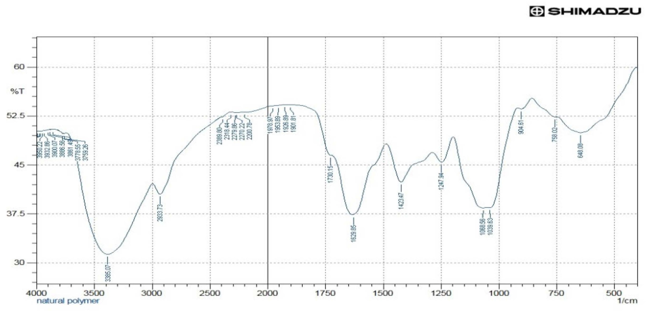 Polymers 14 00215 g004 550