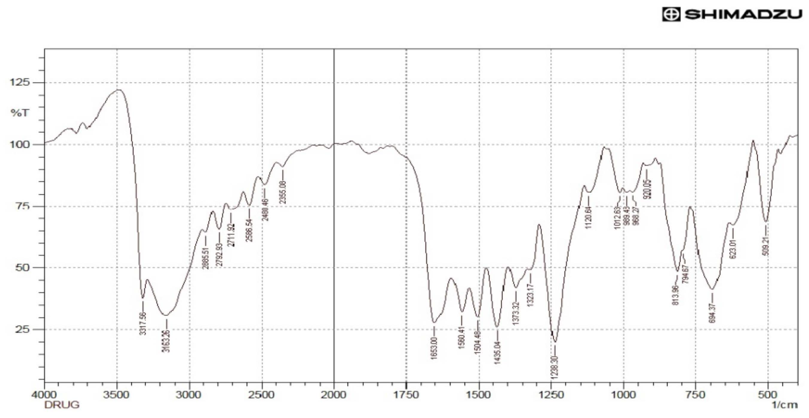 Polymers 14 00215 g005 550