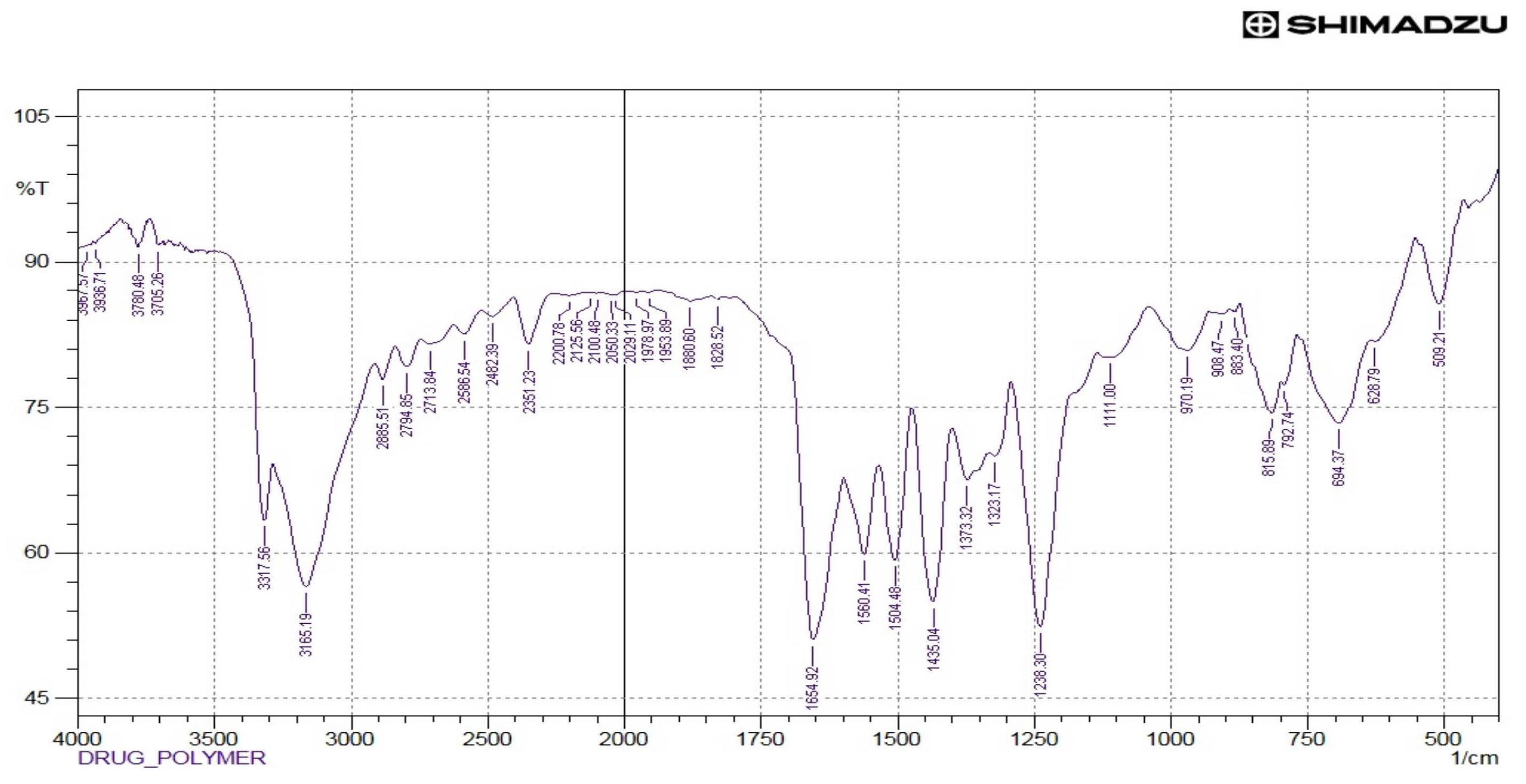 Polymers 14 00215 g006 550