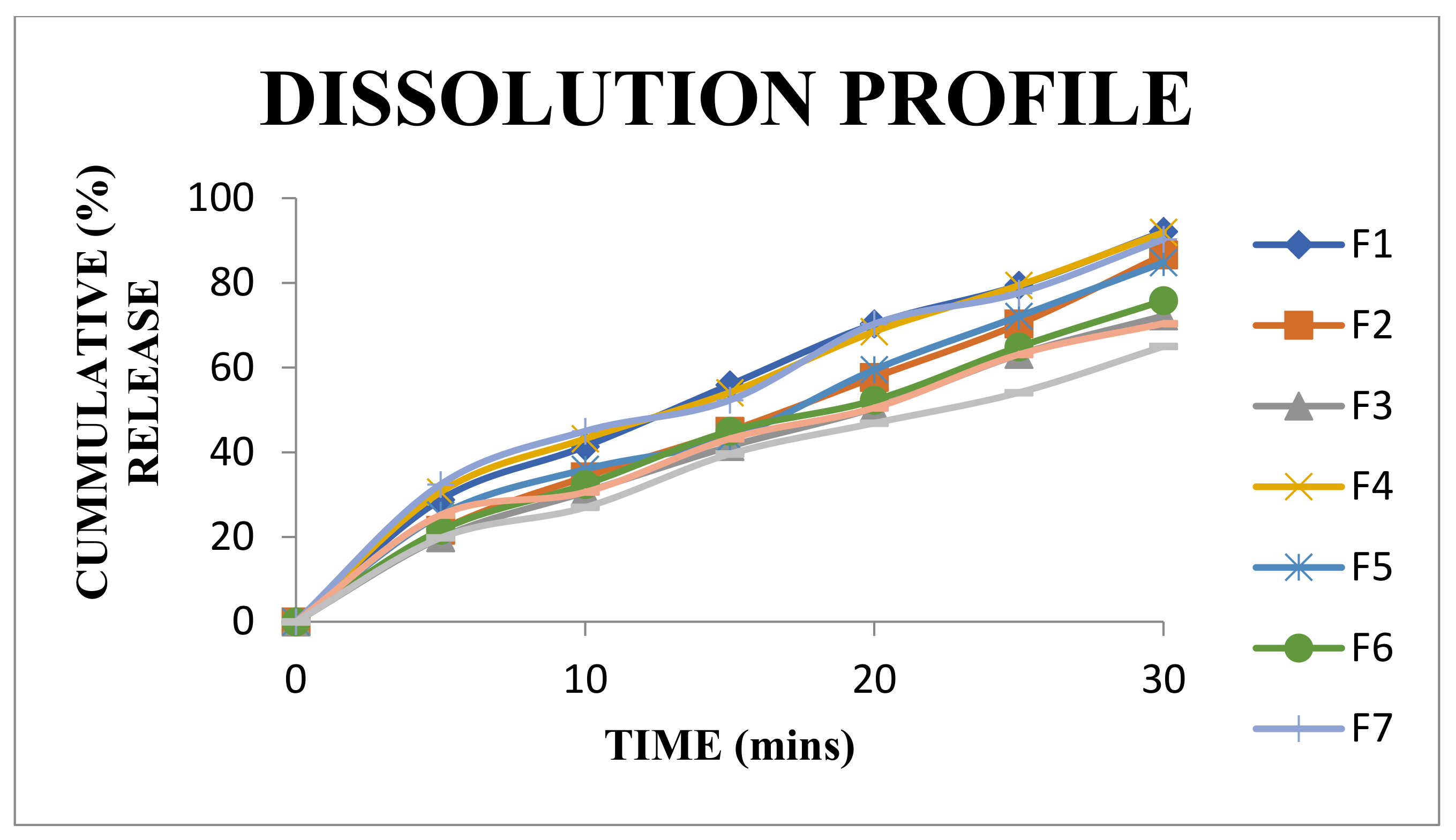 Polymers 14 00215 g010 550