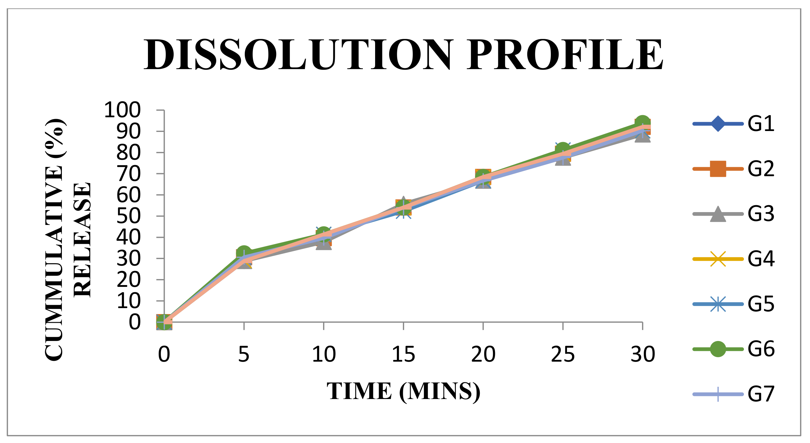 Polymers 14 00215 g011 550