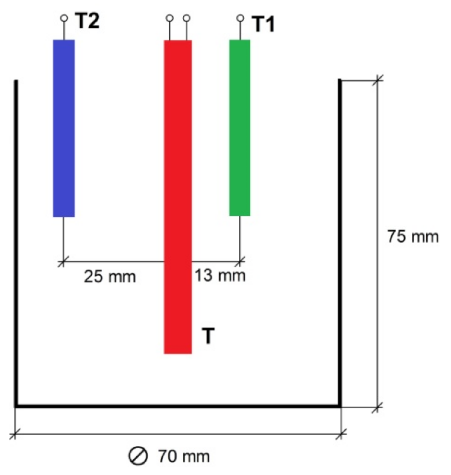 Polymers 14 00218 g002 Polymers 14 00218 g002