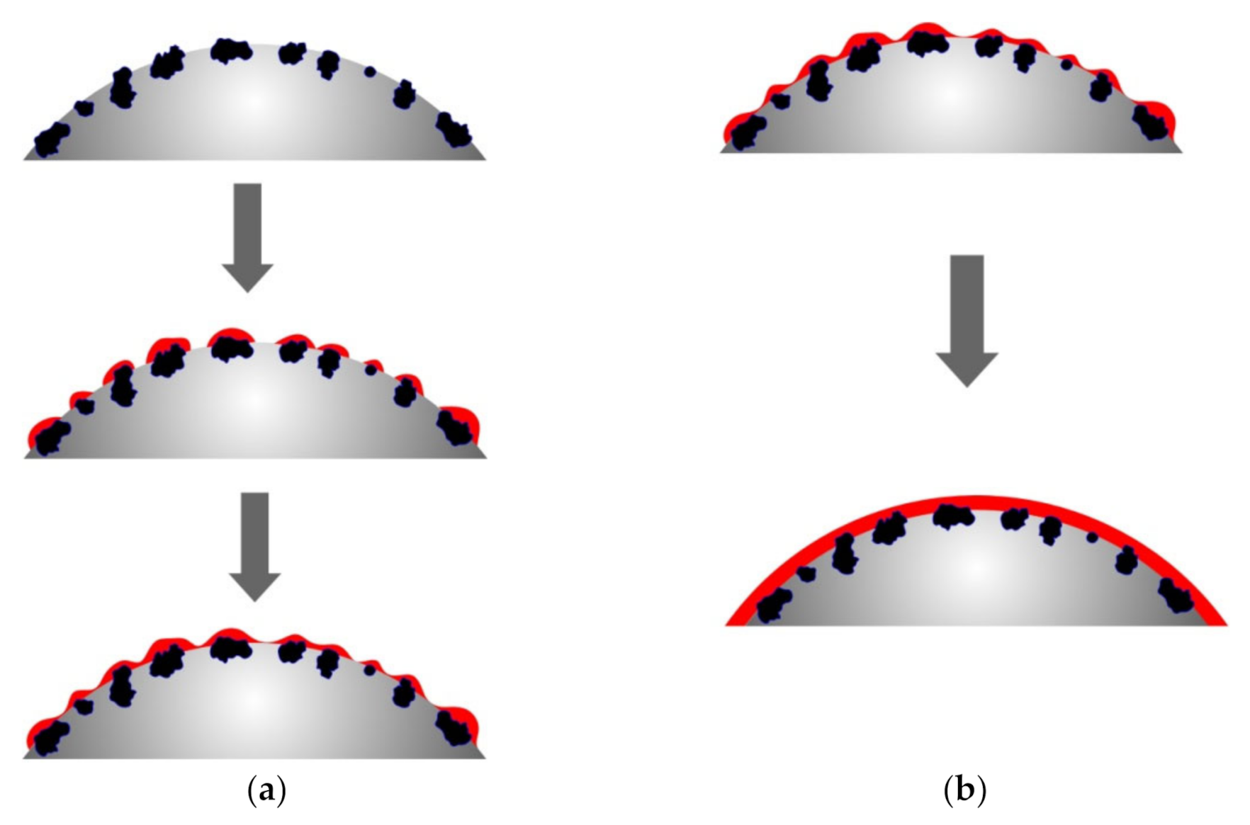 Polymers 14 00218 g010 Polymers 14 00218 g010