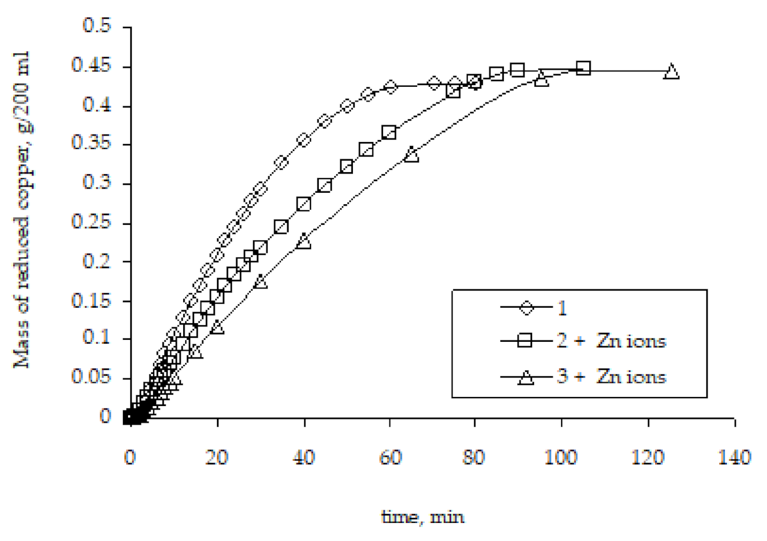 Polymers 14 00218 g011 Polymers 14 00218 g011
