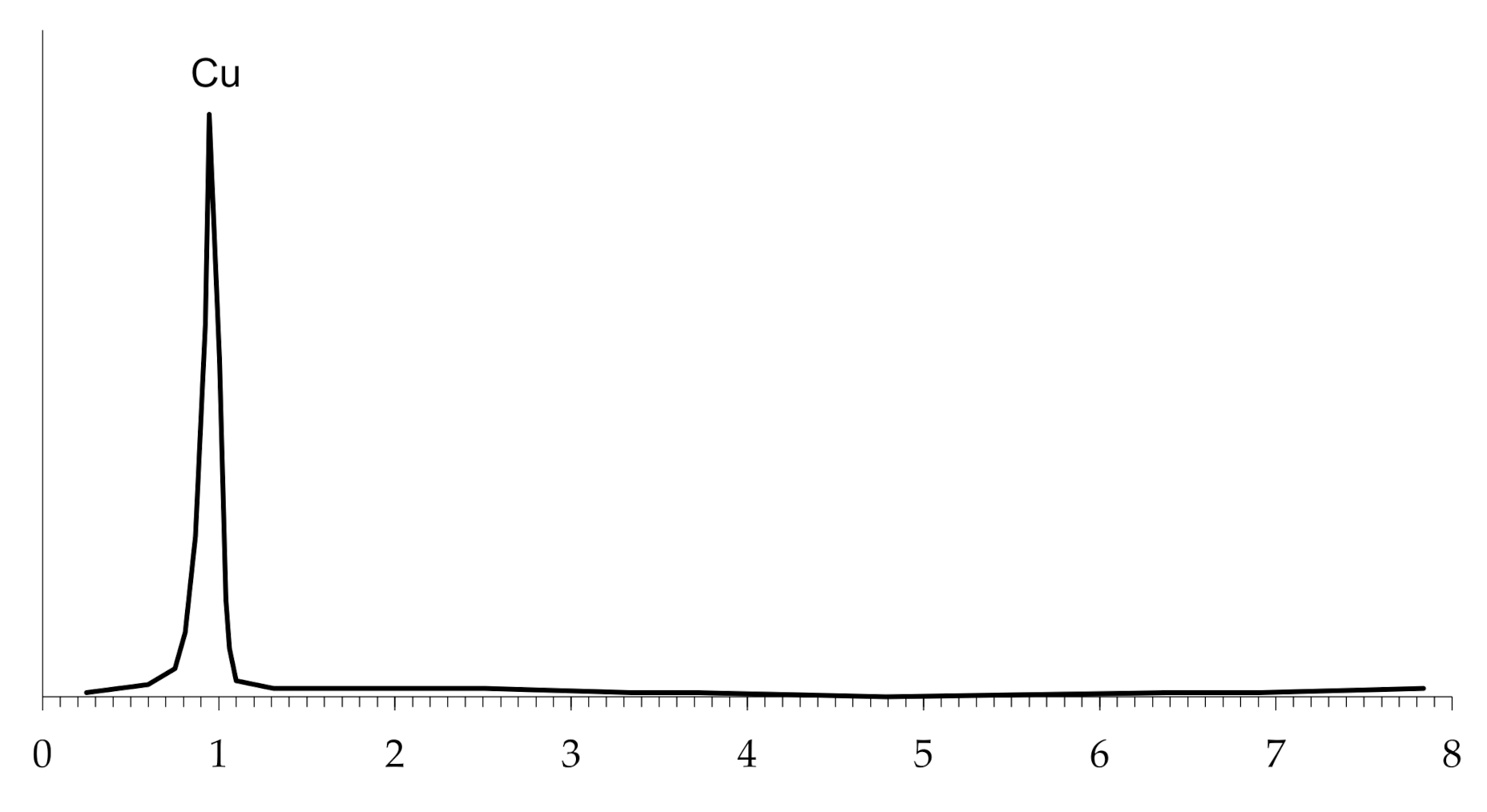 Polymers 14 00218 g013 Polymers 14 00218 g013