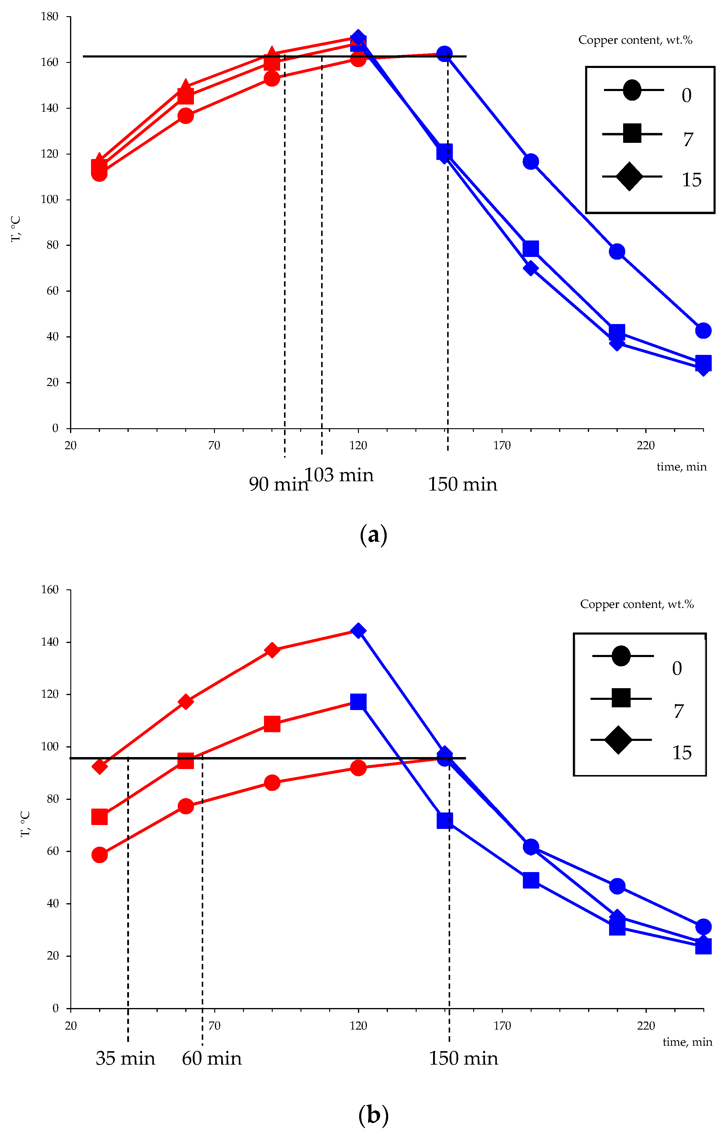 Polymers 14 00218 g017 Polymers 14 00218 g017