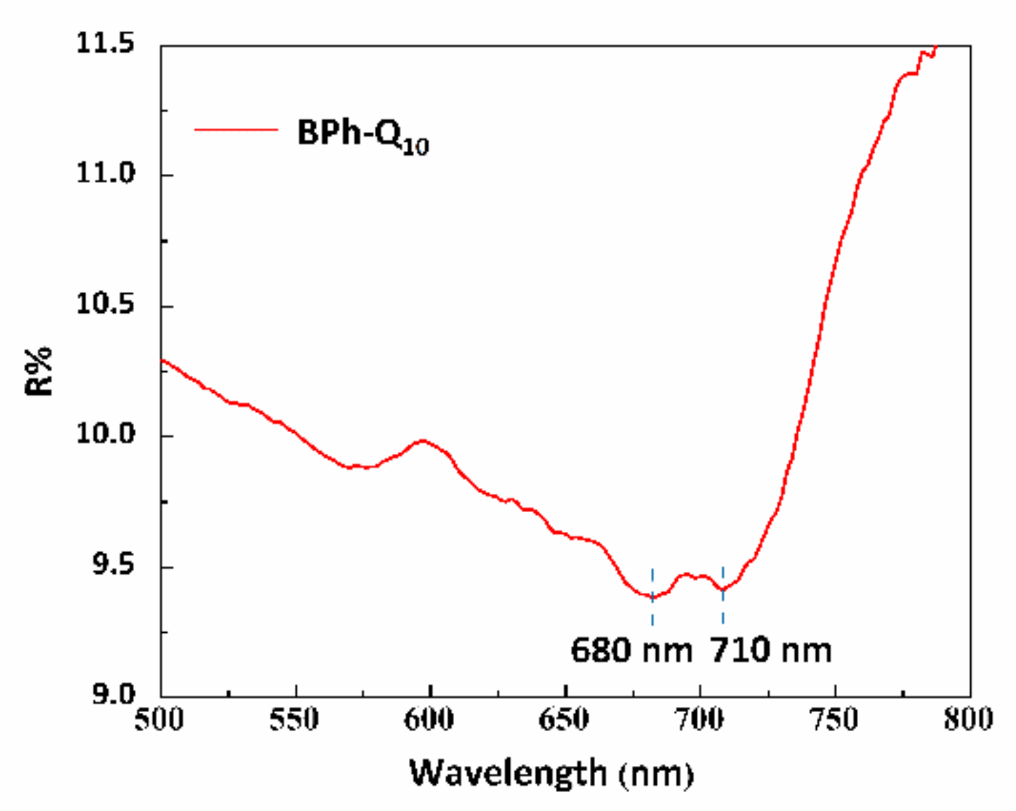 Polymers 14 00219 g006 Polymers 14 00219 g006