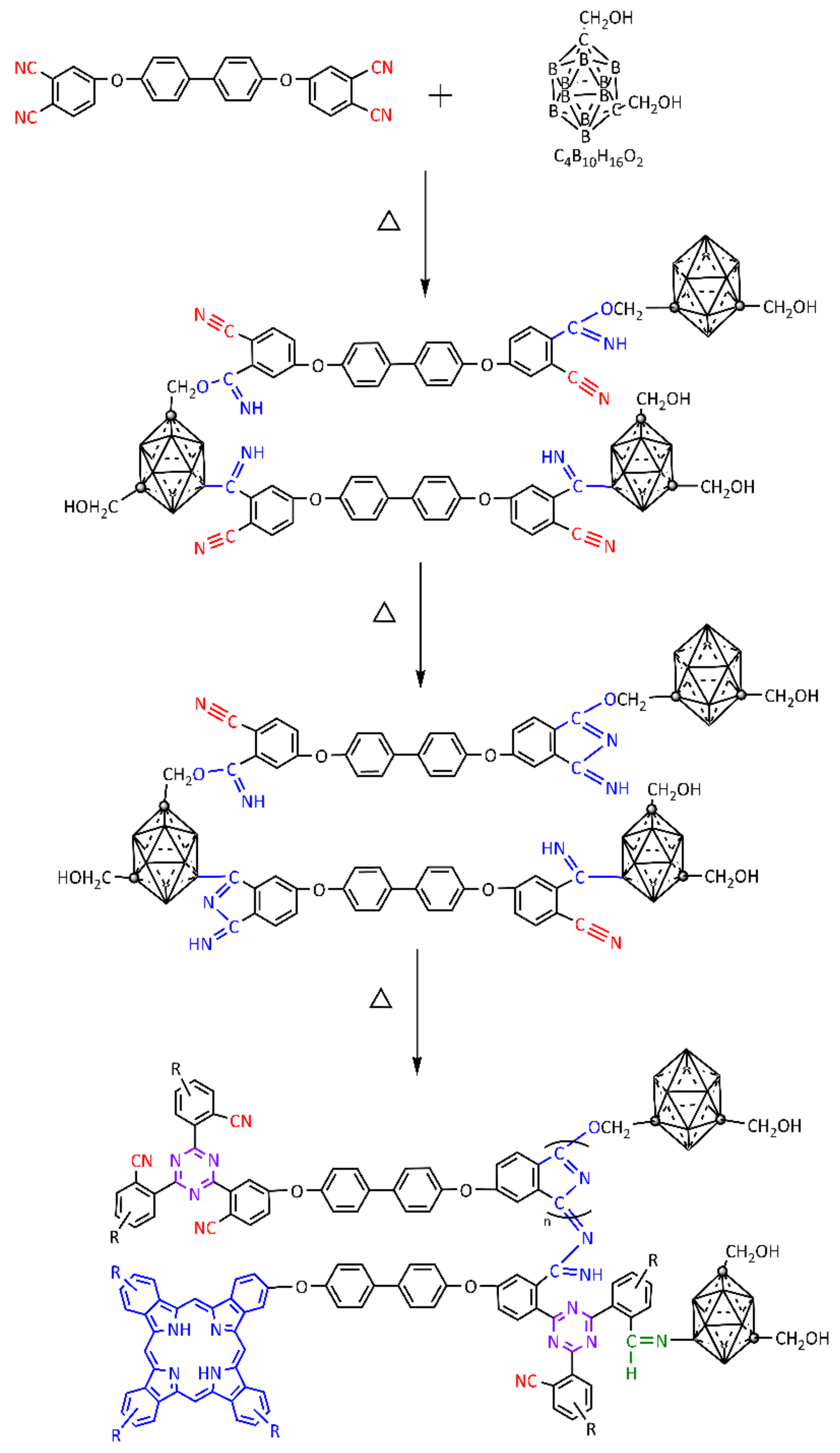 Polymers 14 00219 sch002 Polymers 14 00219 sch002