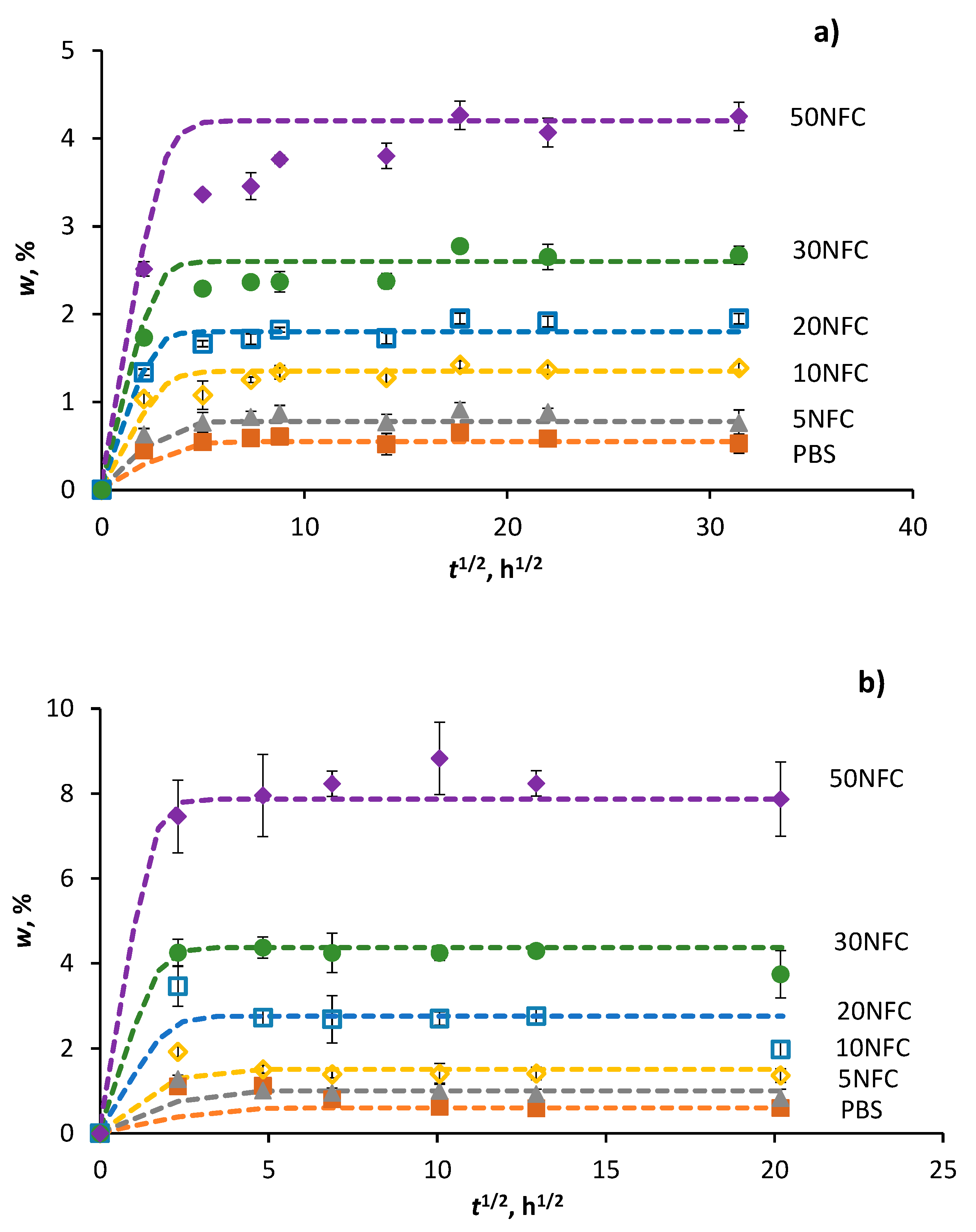 Polymers 14 00221 g001